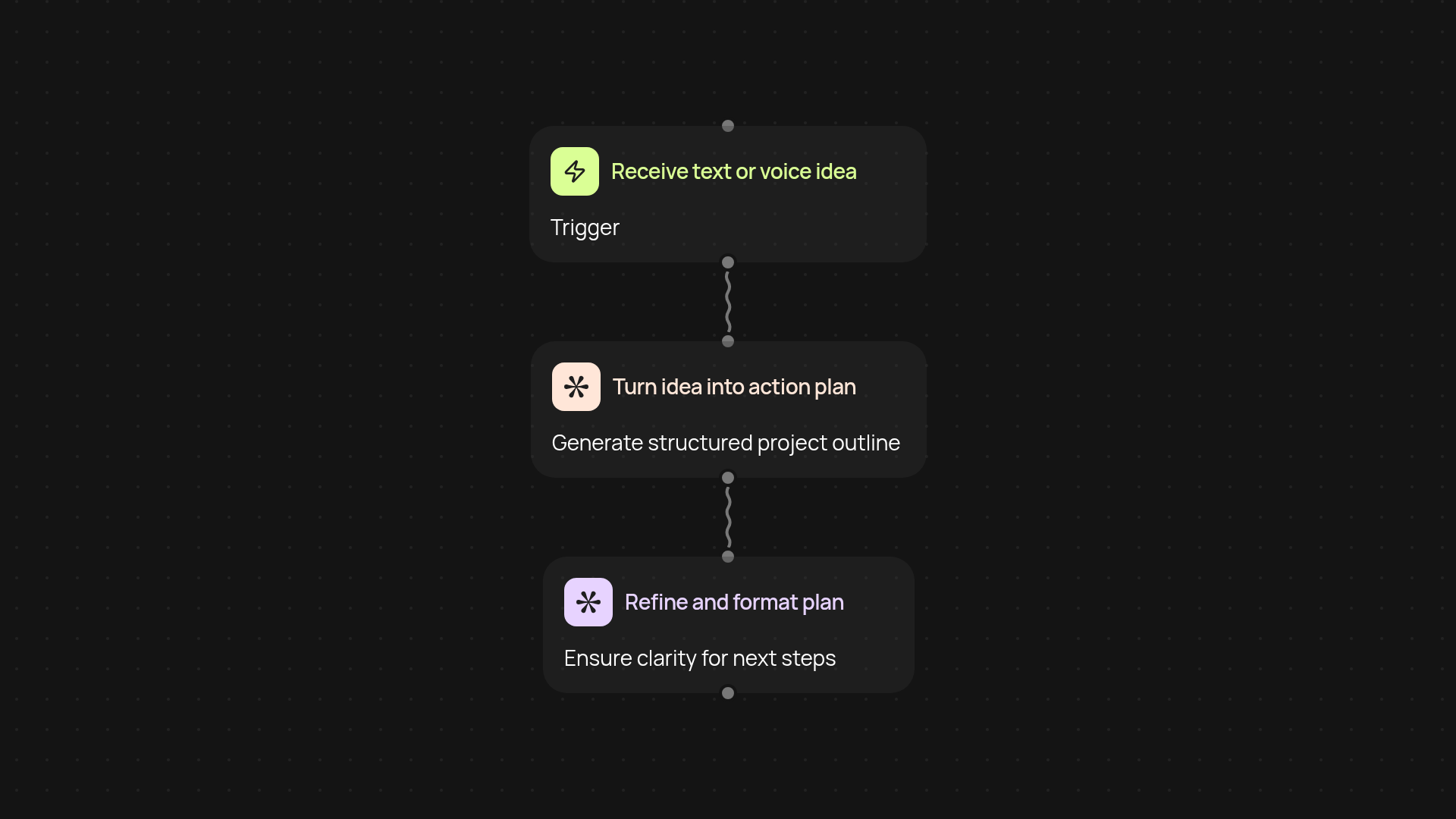 Creative Idea Developer — bring your ideas to life instantly