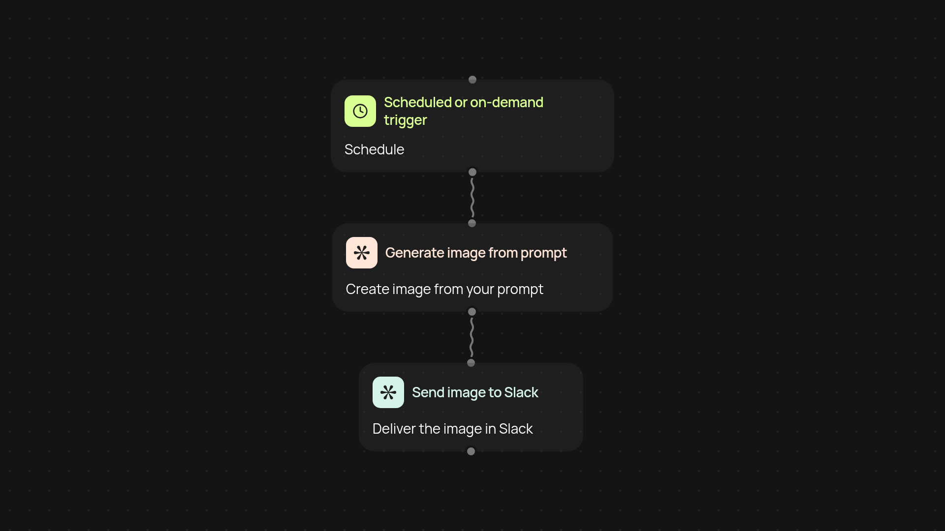 DALL-E Image Generator — create images in seconds without any design skills
