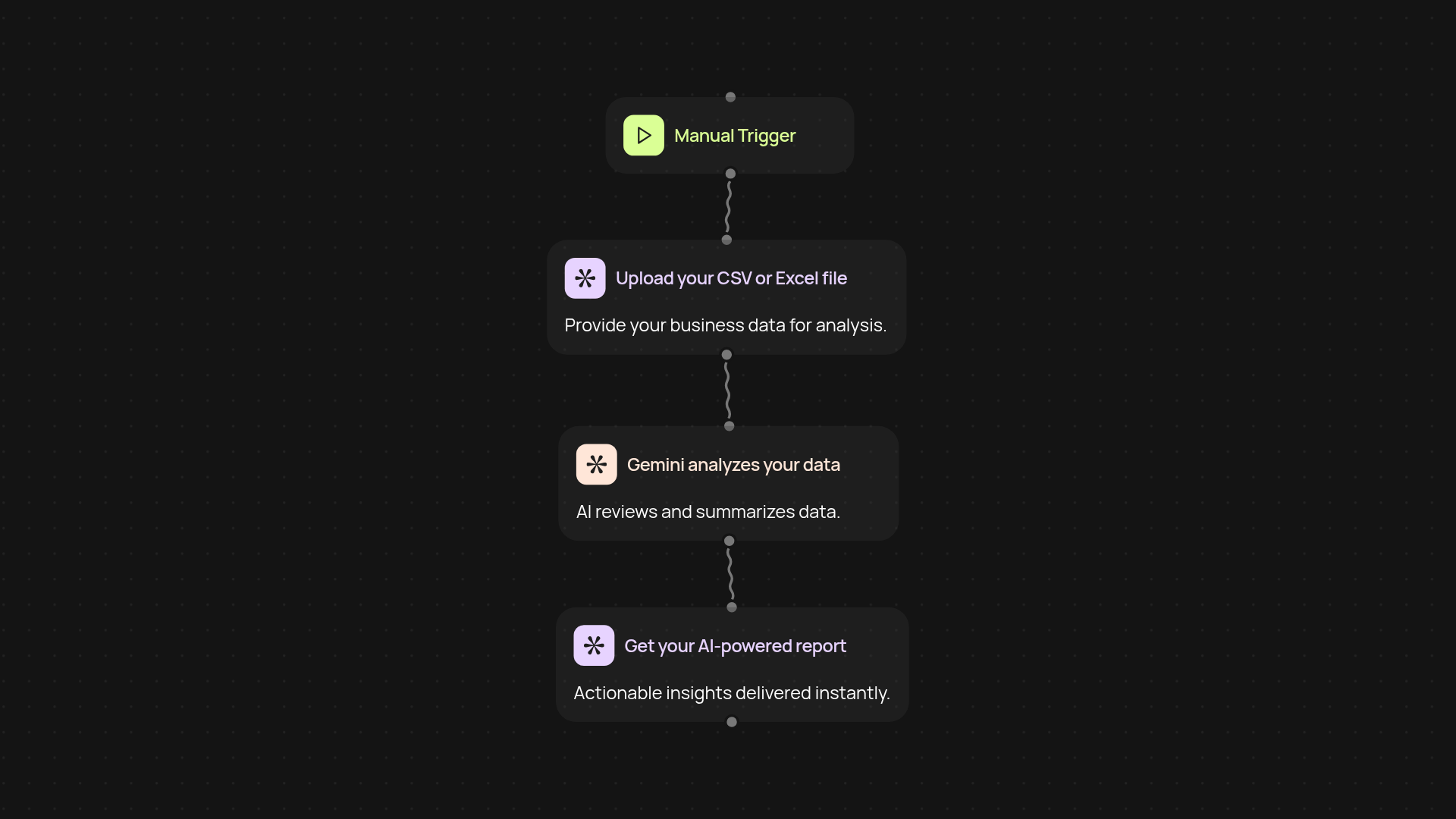 Data Analyzer with Gemini — transform your files into reports