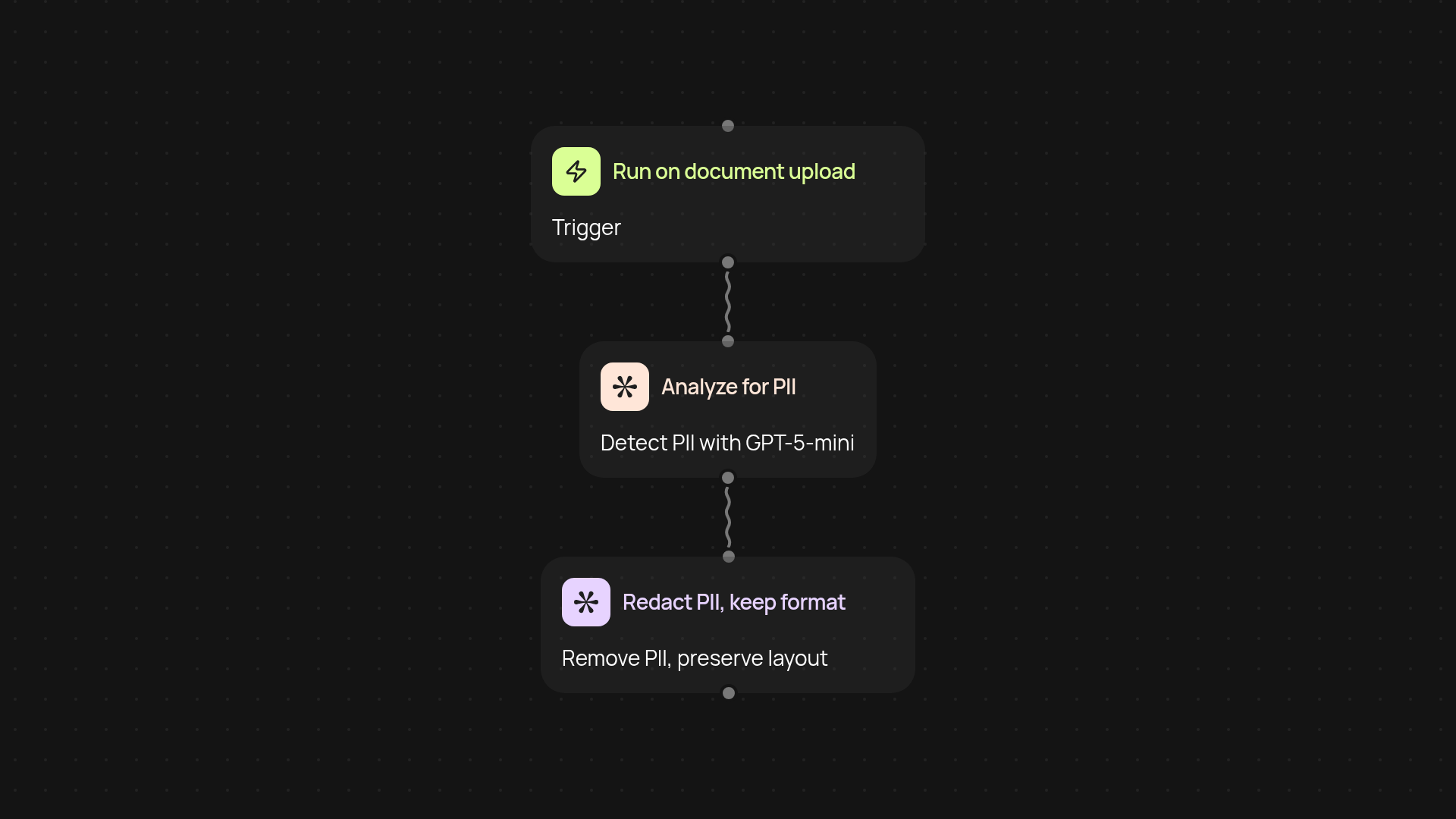 Document Anonymizer — remove PII without losing formatting