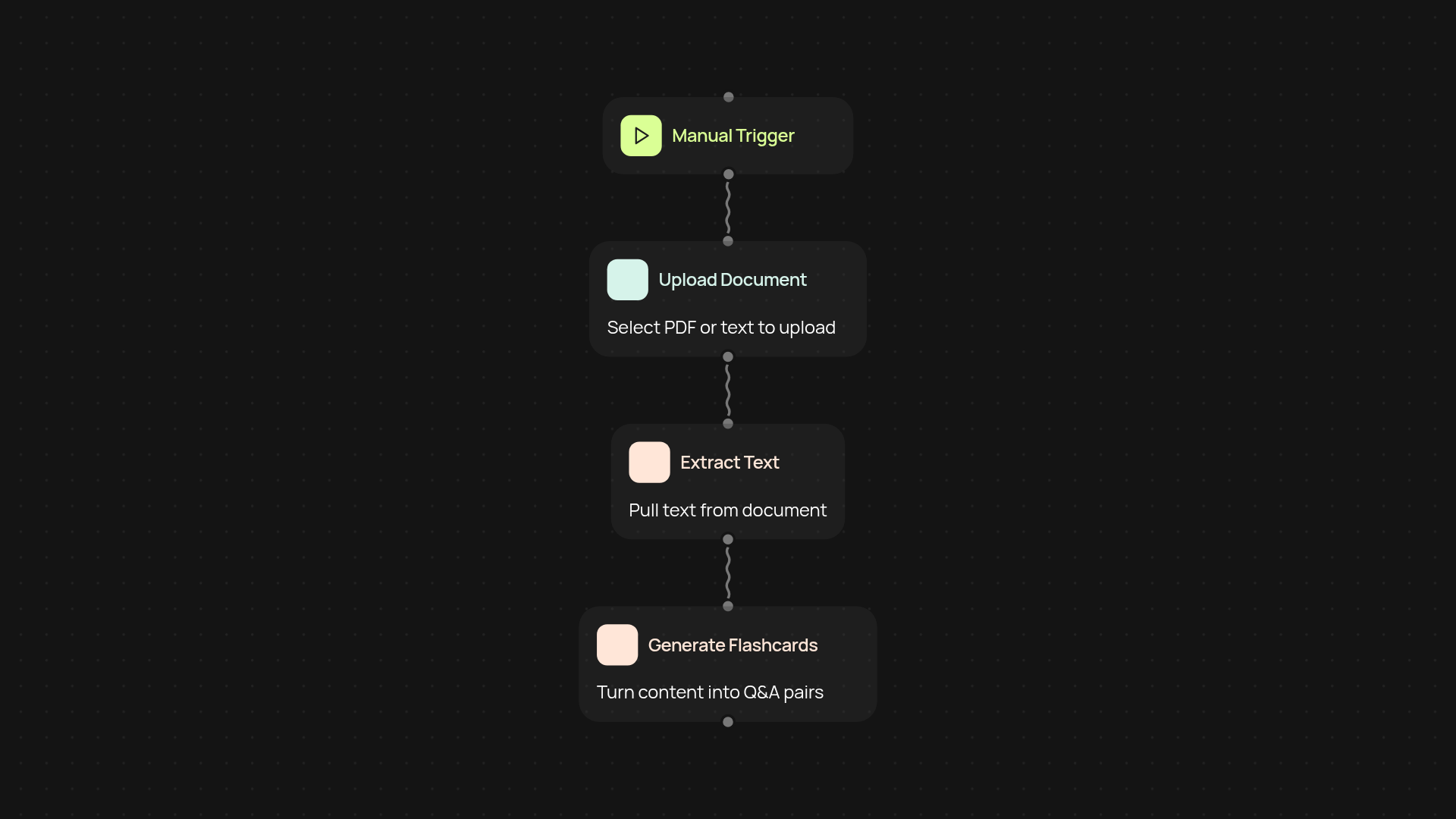 Document to Flashcards — turn documents into custom study sets