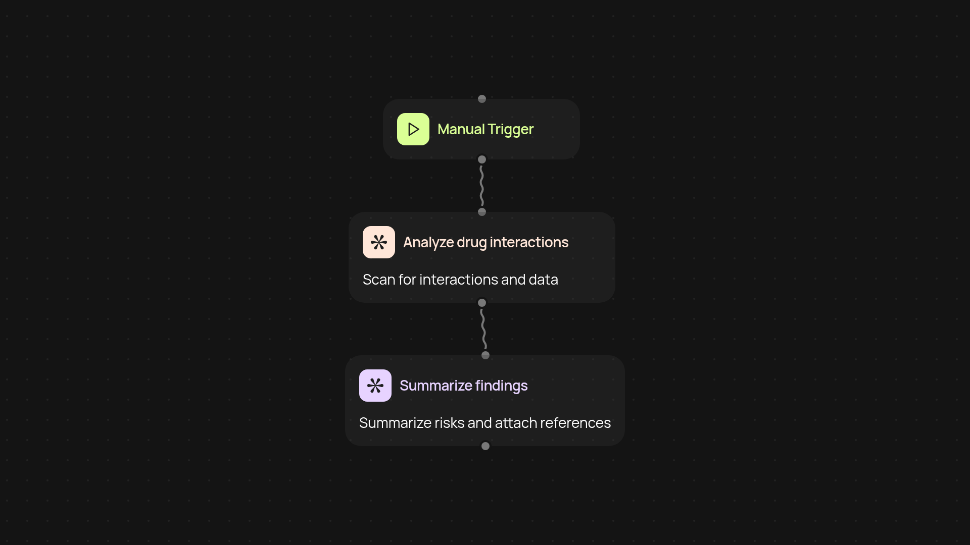 Drug Interaction Analyzer — check medication risks automatically
