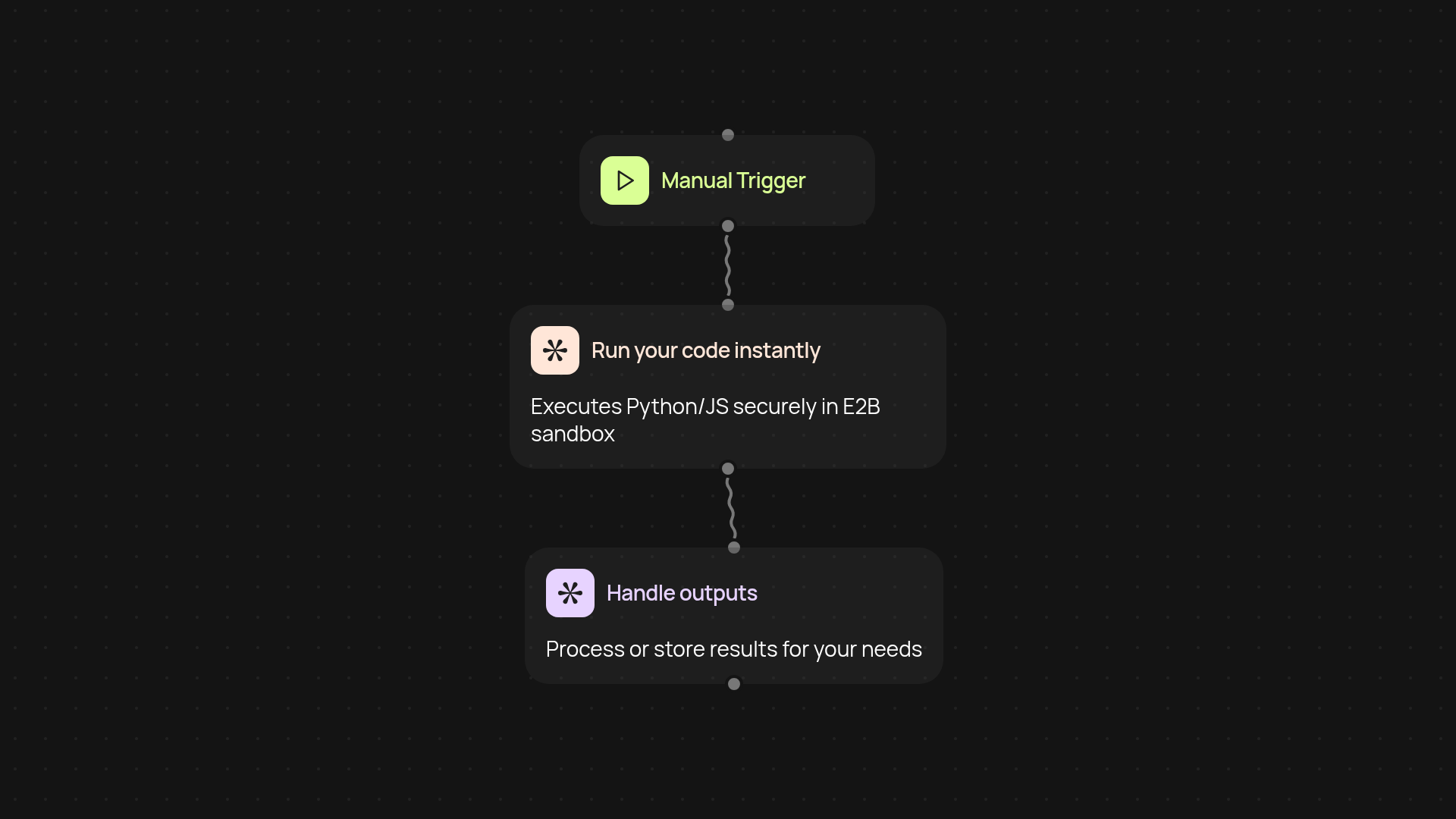 E2B Code Executor — run code on demand, hands-free