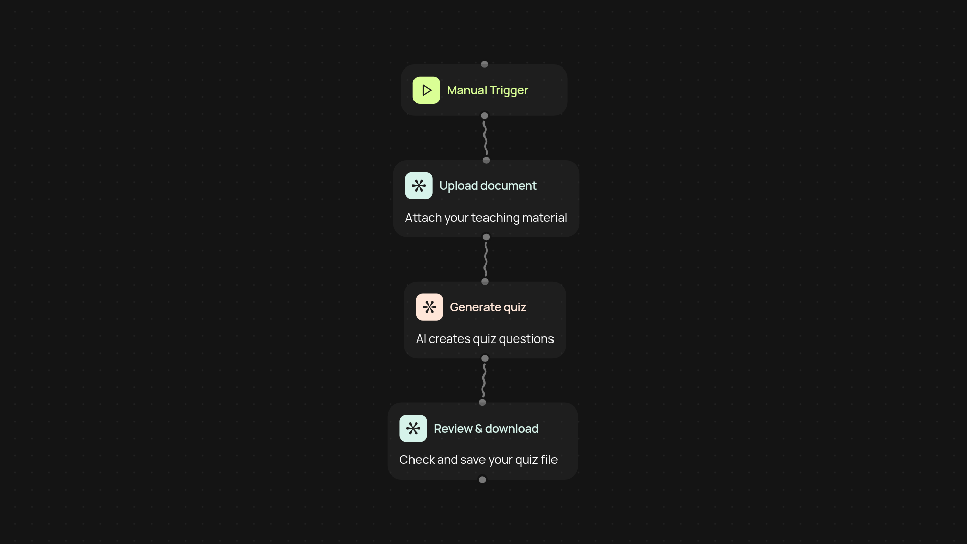 Educational Content Quiz Generator — create quizzes instantly from course material