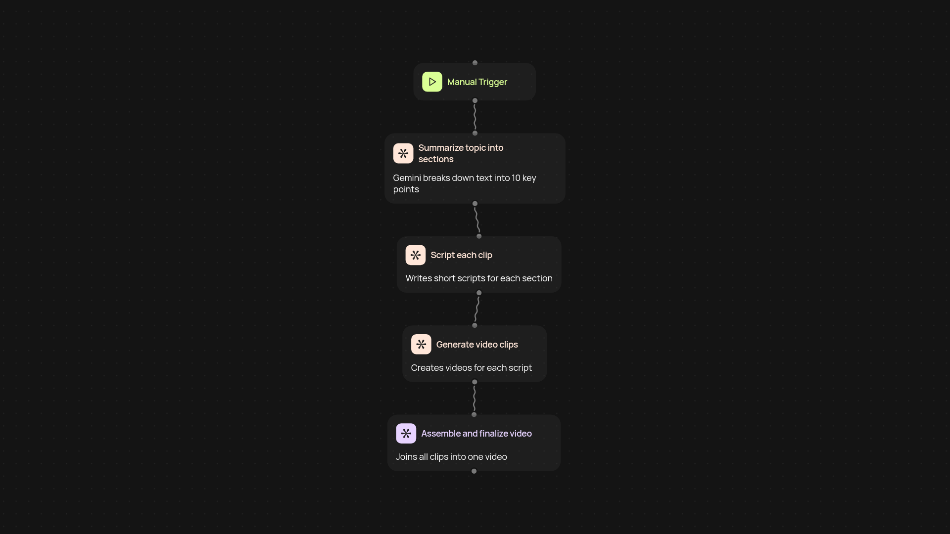 Educational Video Generator — create teaching videos from text