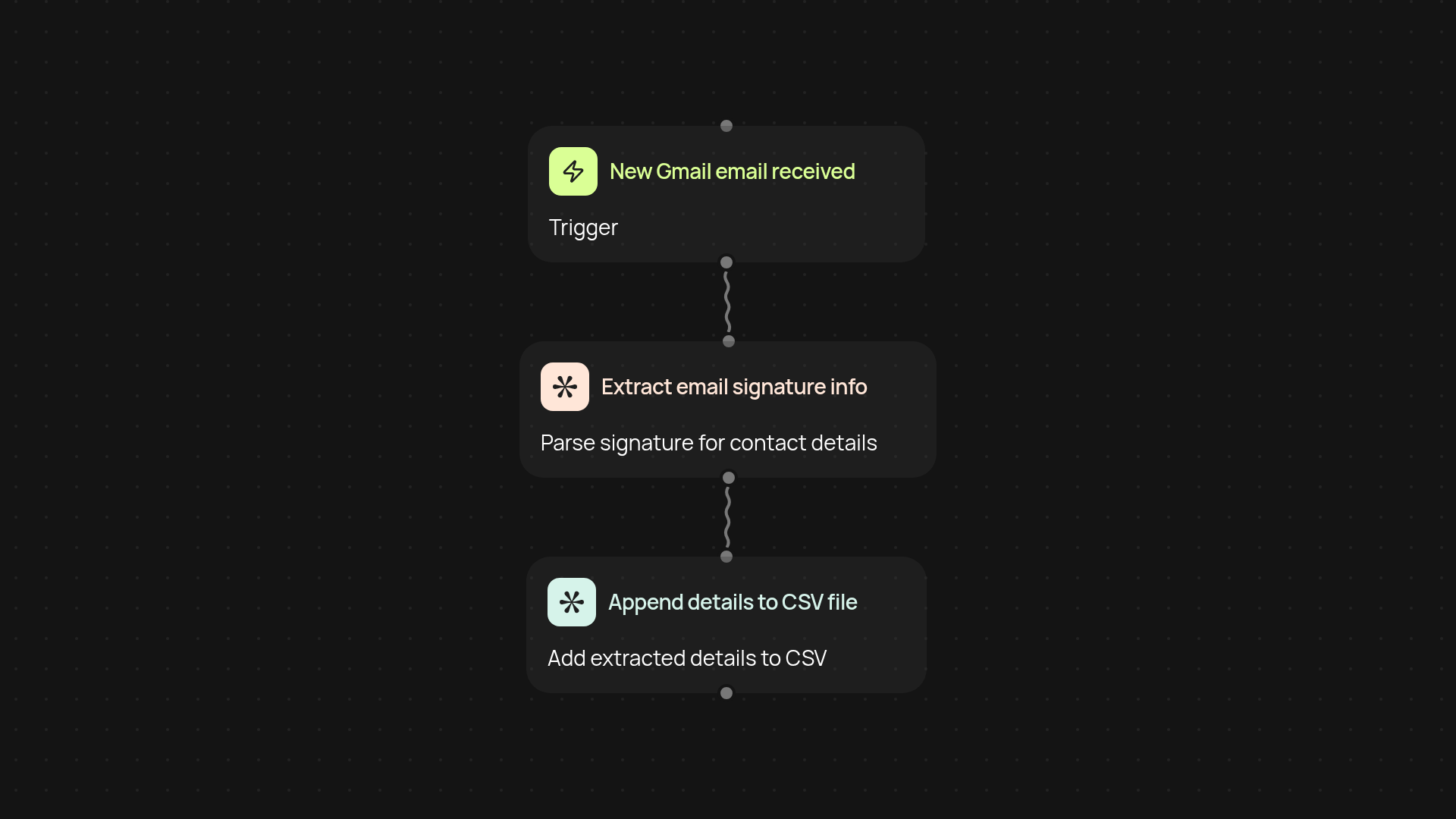 Email Signature Extractor — turn email signatures into contacts