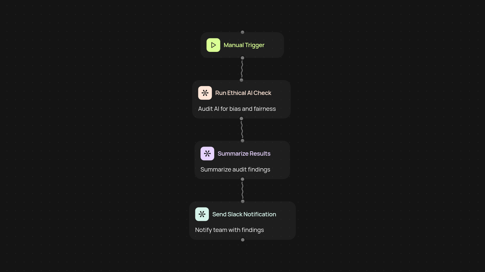 Ethical AI Checker — ensure fairness in your AI systems