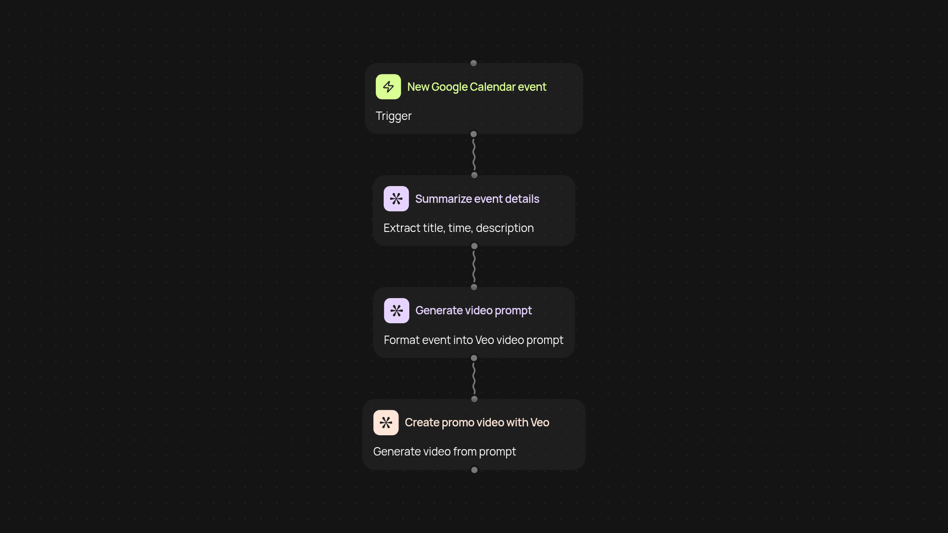 Event promo video generator — turn calendar events into videos