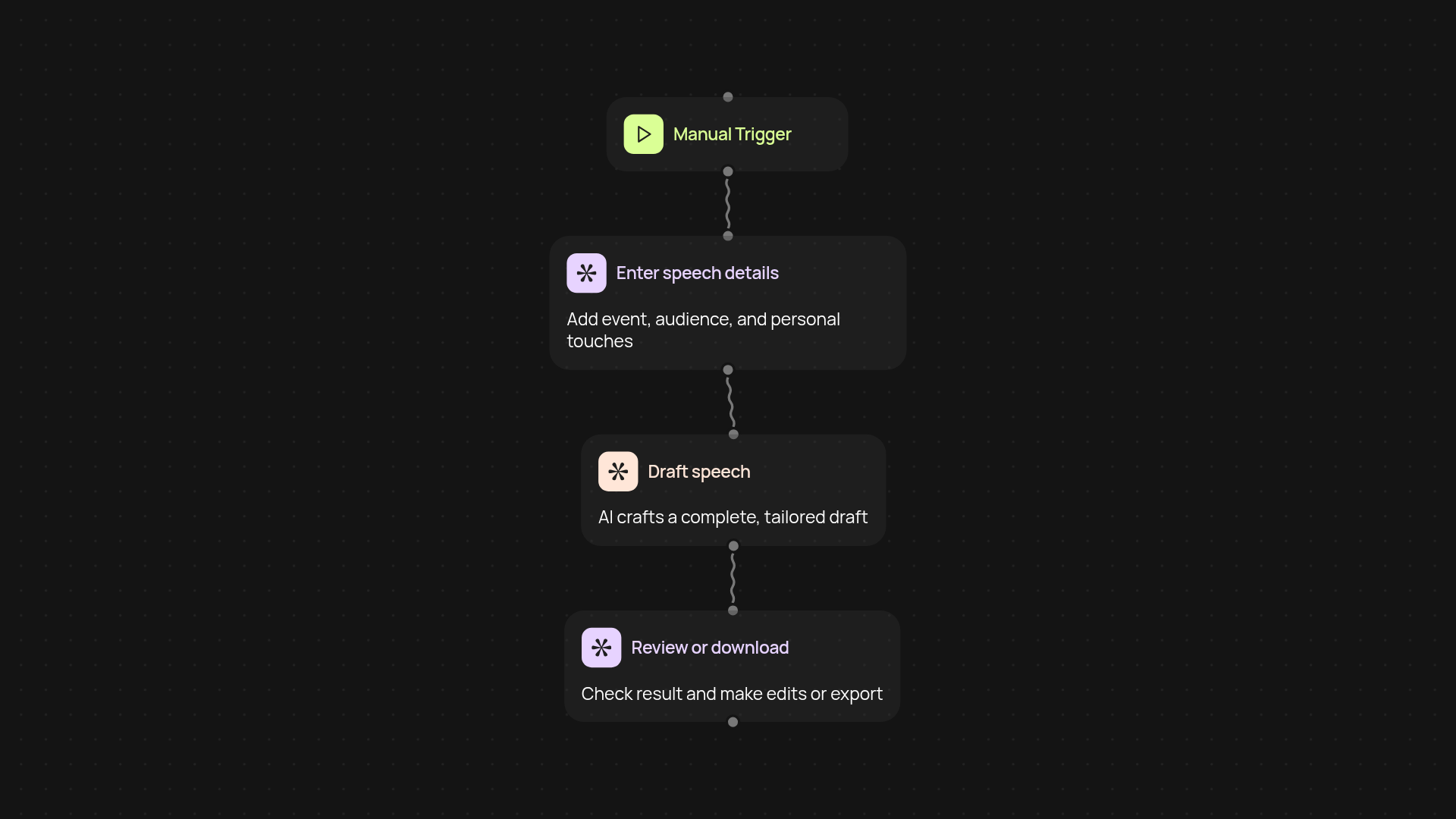 Event Speech Writer — create polished speeches hands-free