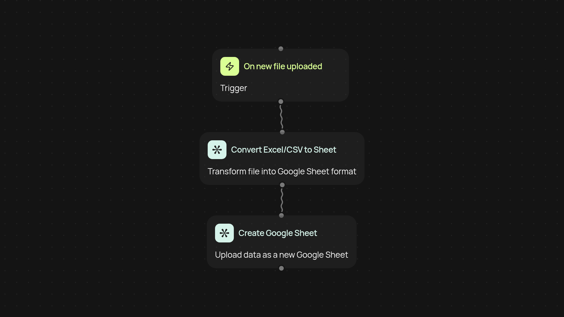 Excel to Google Sheets uploader — from file to ready spreadsheet