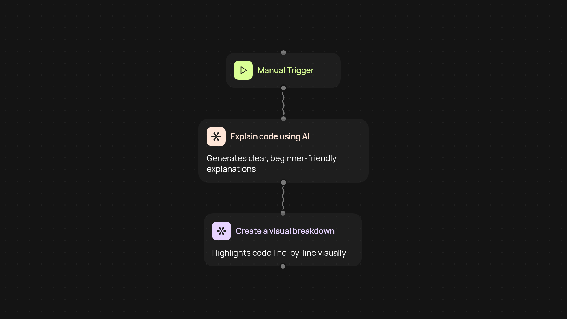 Explain This Code — turn code into clear, beginner-friendly explanations