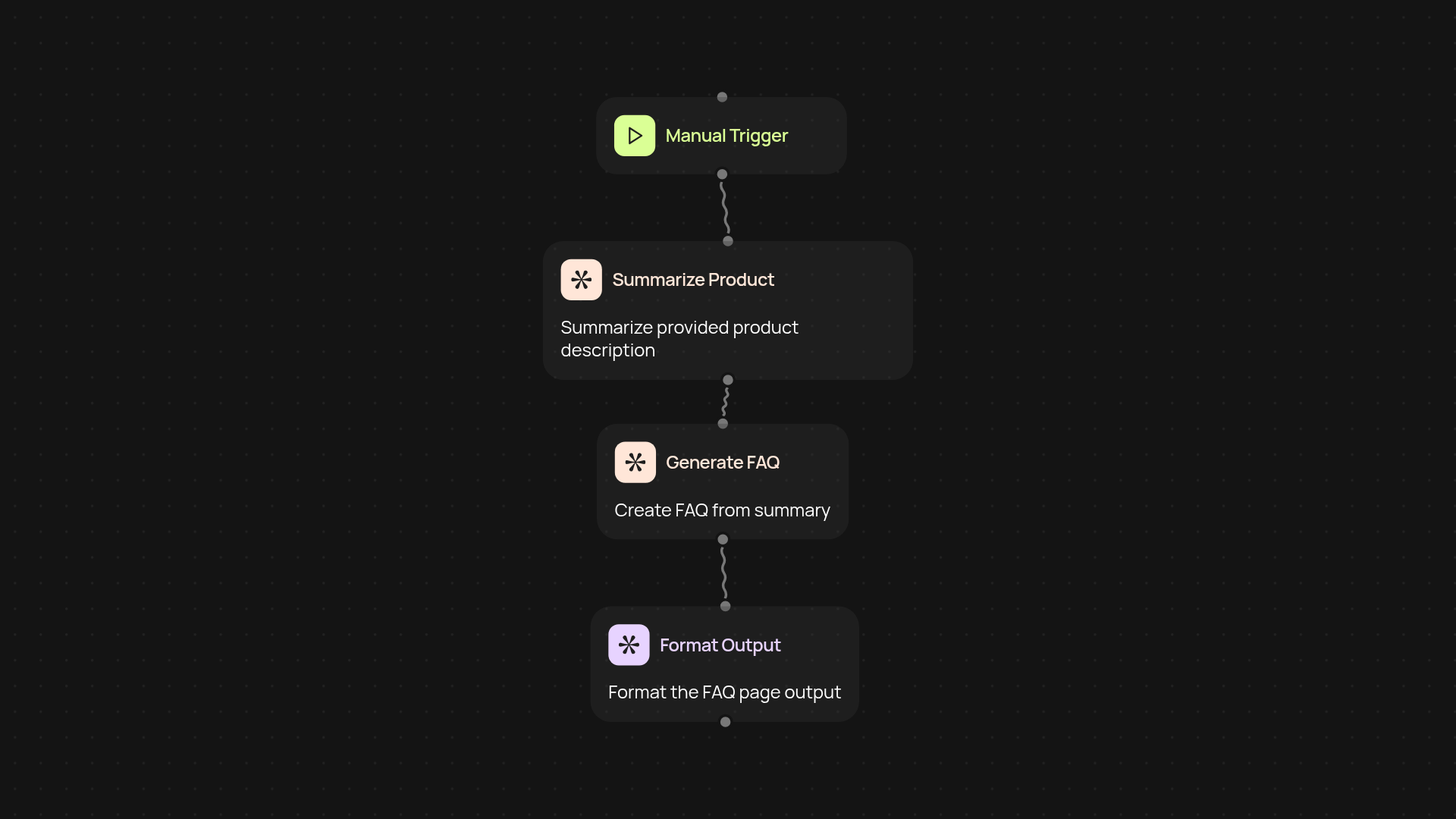 FAQ Generator — save hours on building help content