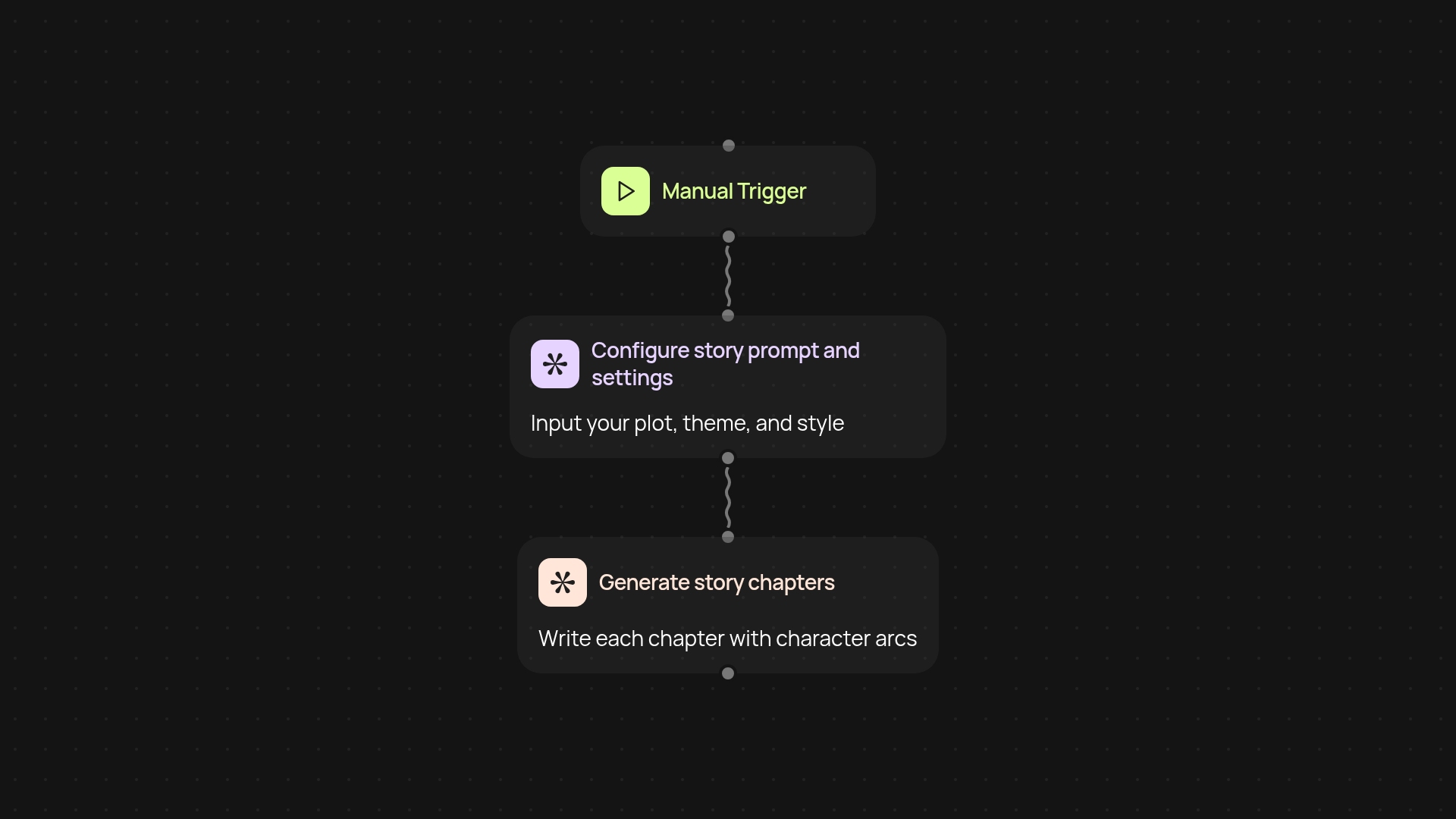 Fiction story generator — craft multi-chapter stories on autopilot