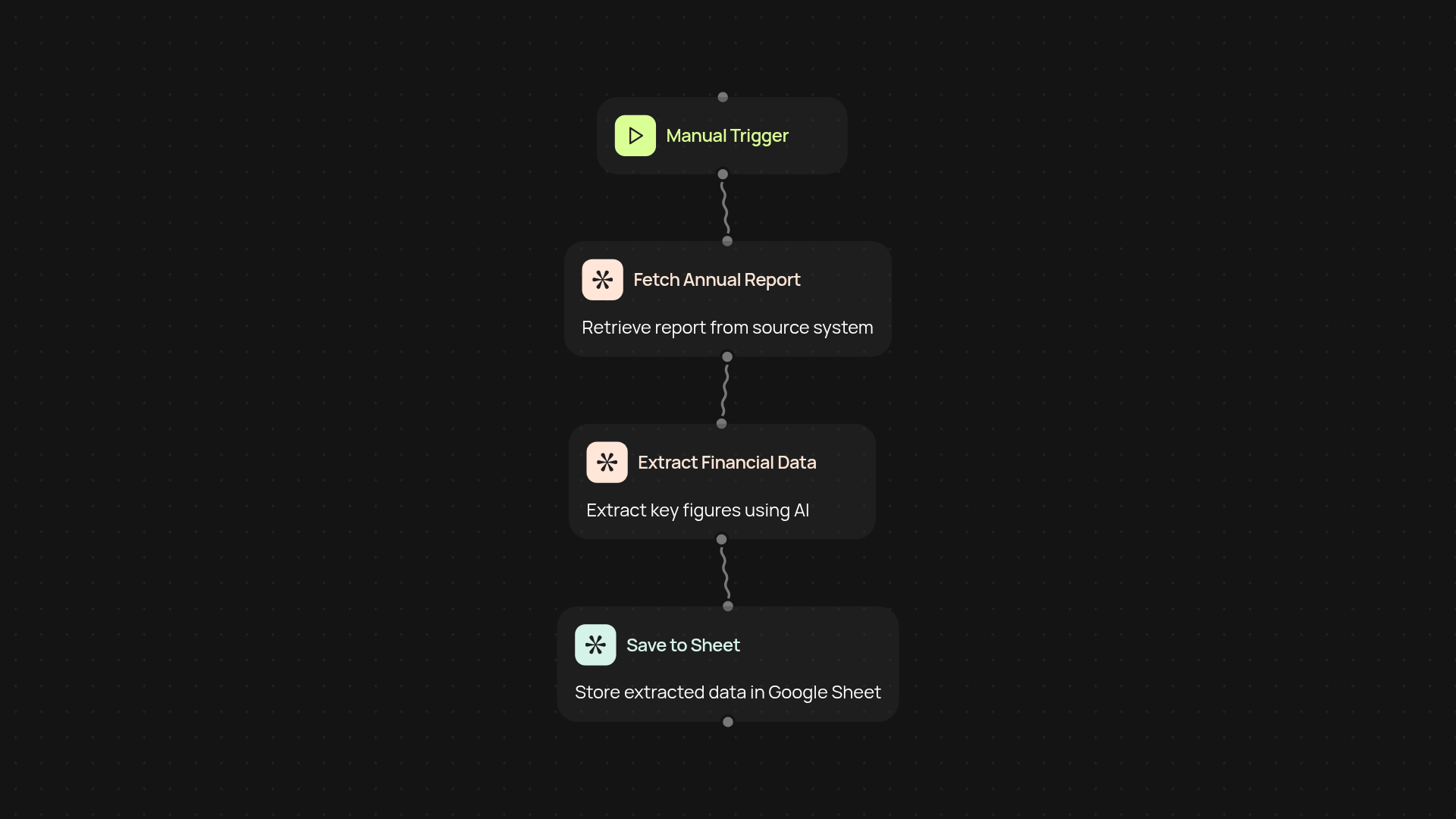 Financial Data Extractor — capture report figures with zero hassle