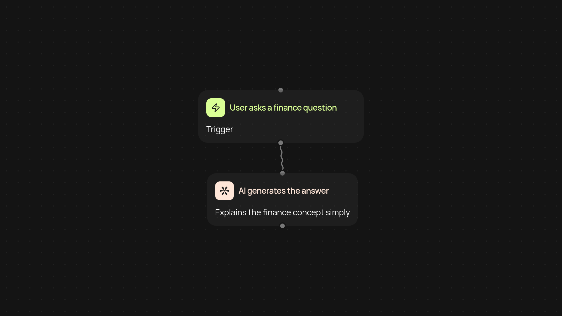 Financial literacy tutor — personal finance skills in minutes