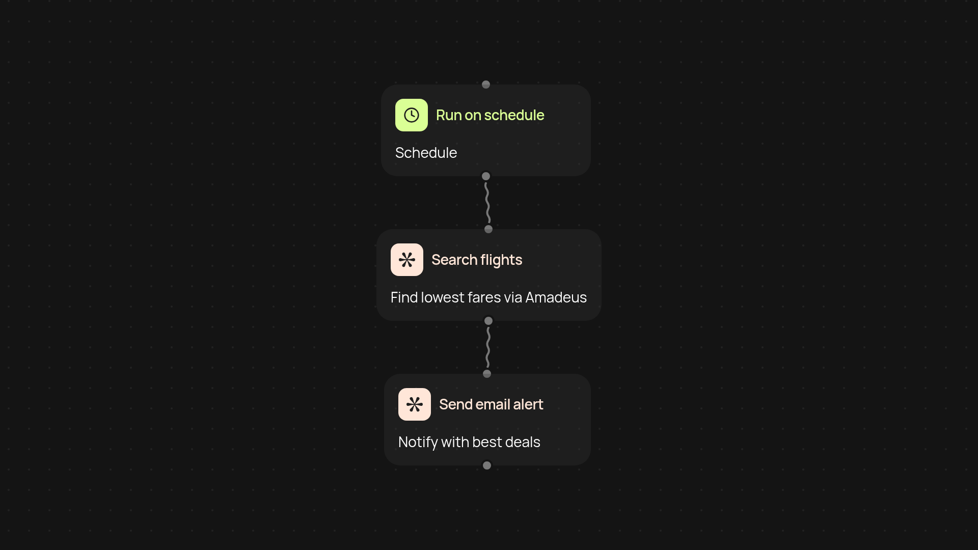 Flight Deal Finder — discover cheap flights in seconds