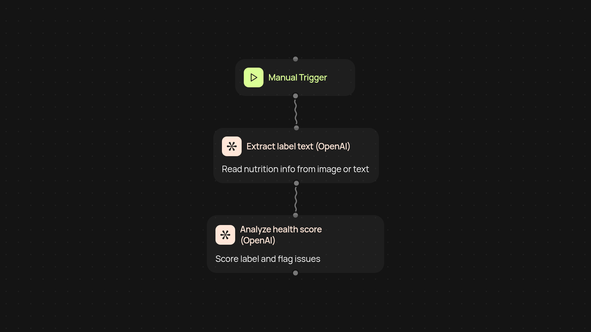 Food Label Analyzer — grade nutrition labels instantly