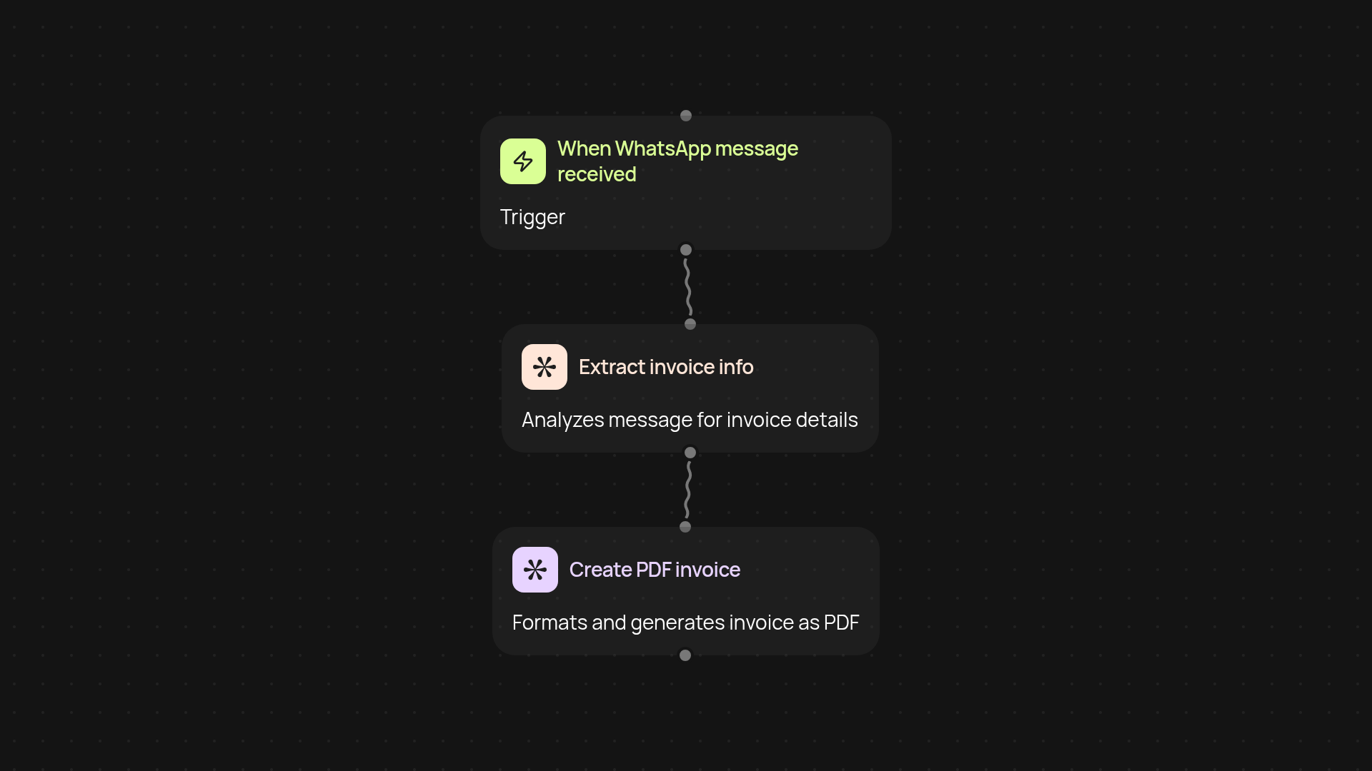 Freelance Invoice Generator — create PDF invoices from WhatsApp