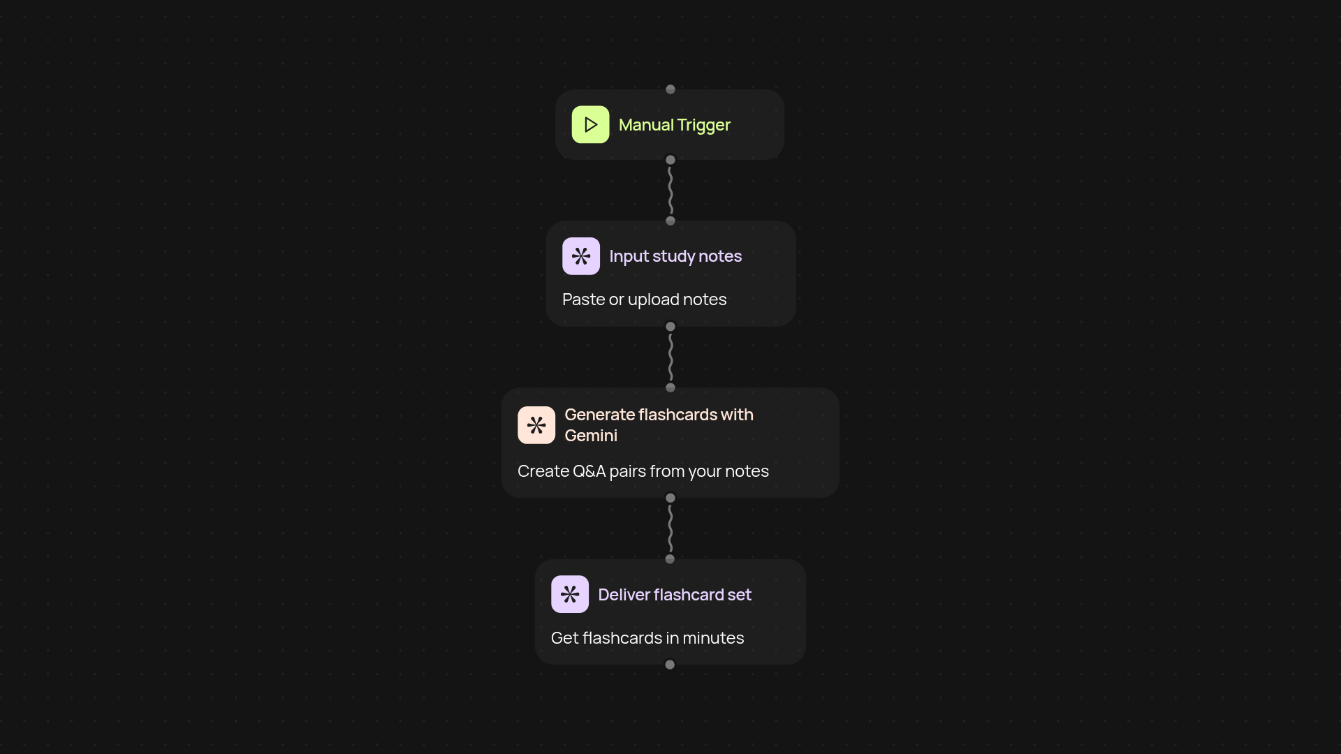 Gemini Flashcard Generator — turn study notes into flashcards