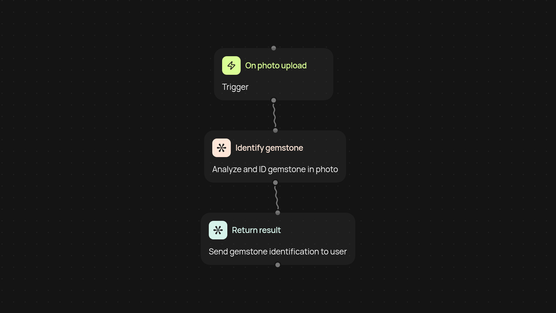 Gemstone Identifier — pinpoint gems from any photo