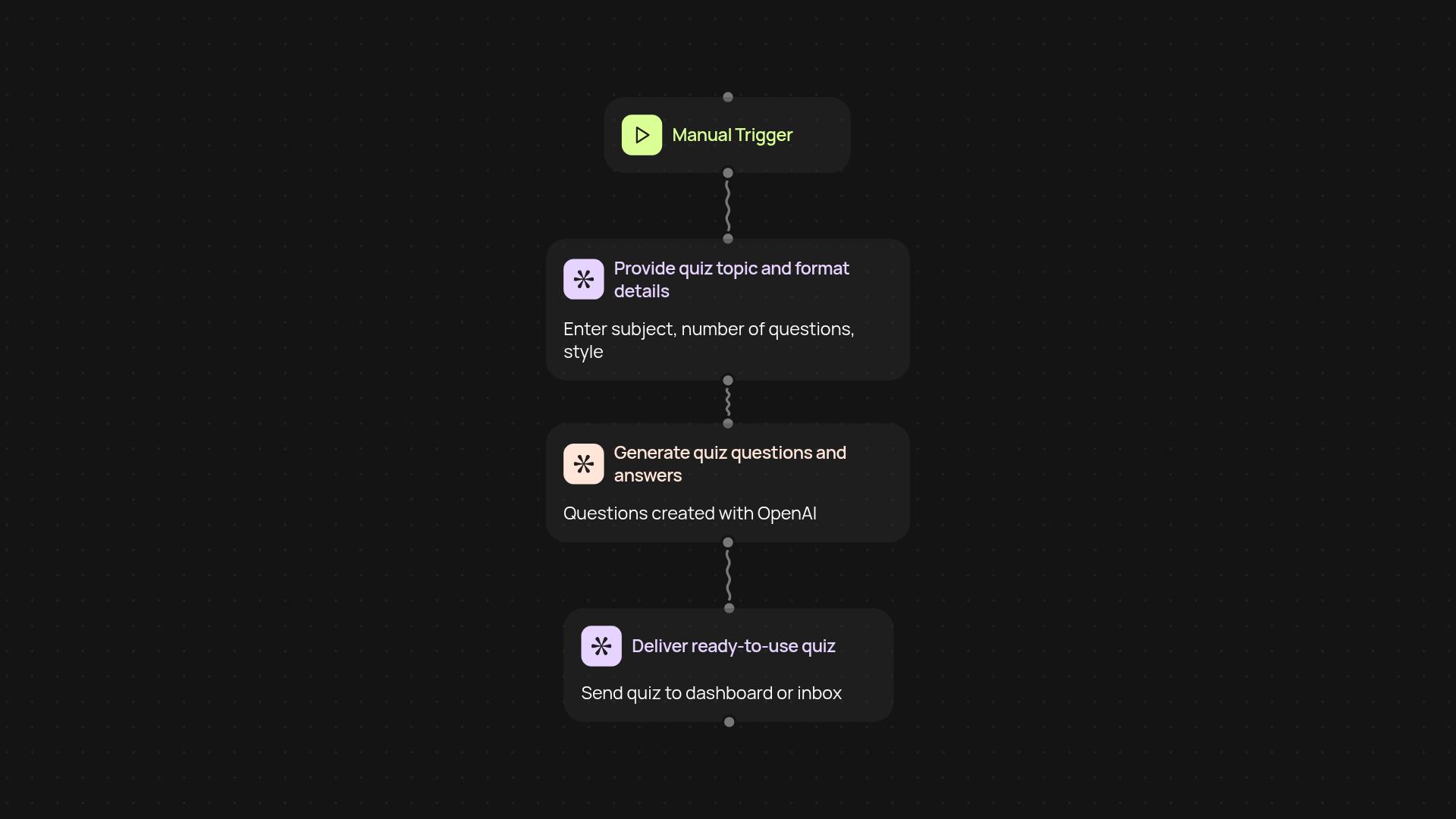 General Knowledge Quiz Generator — create quizzes instantly