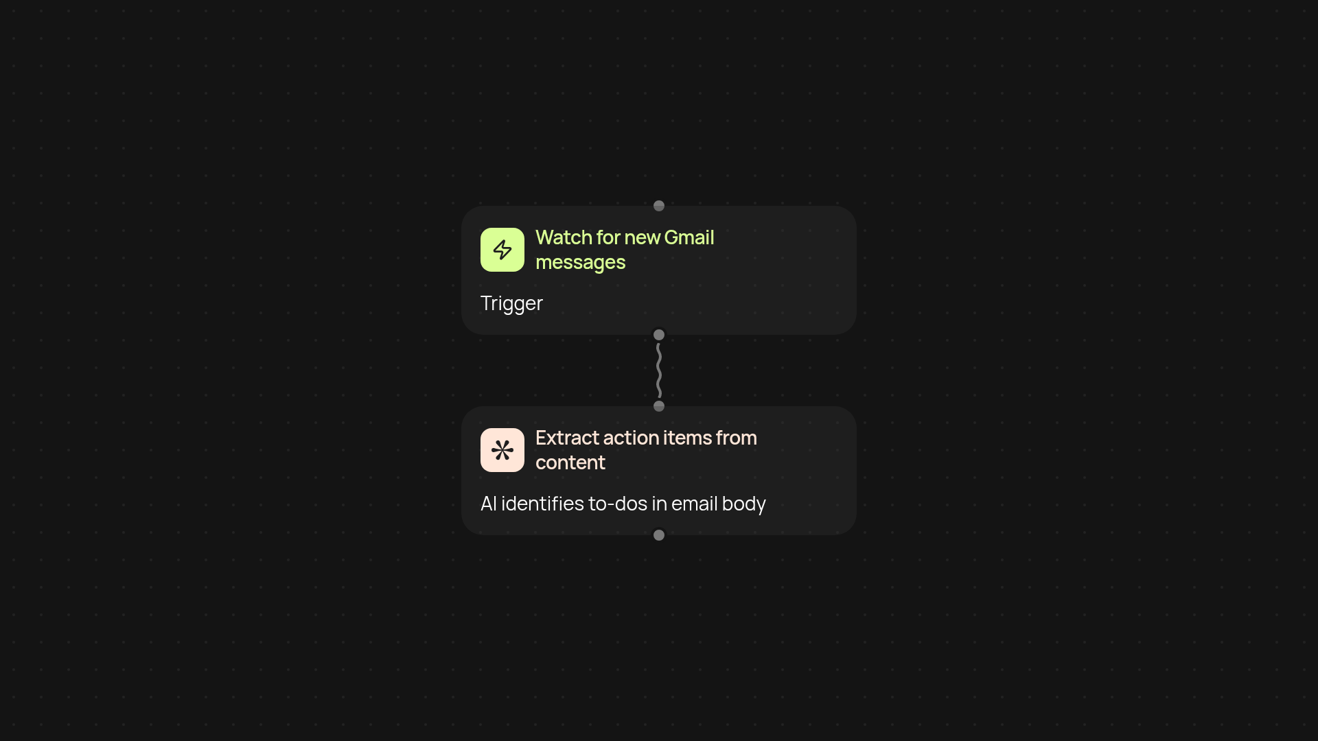 Gmail Action Item Extractor — instantly find tasks in your inbox