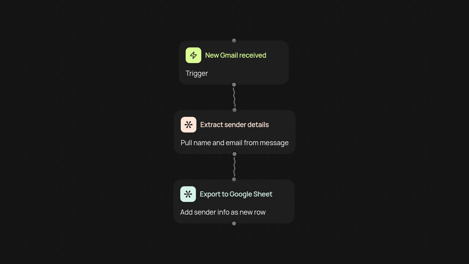 Gmail Contact Extractor — capture Gmail sender details fast