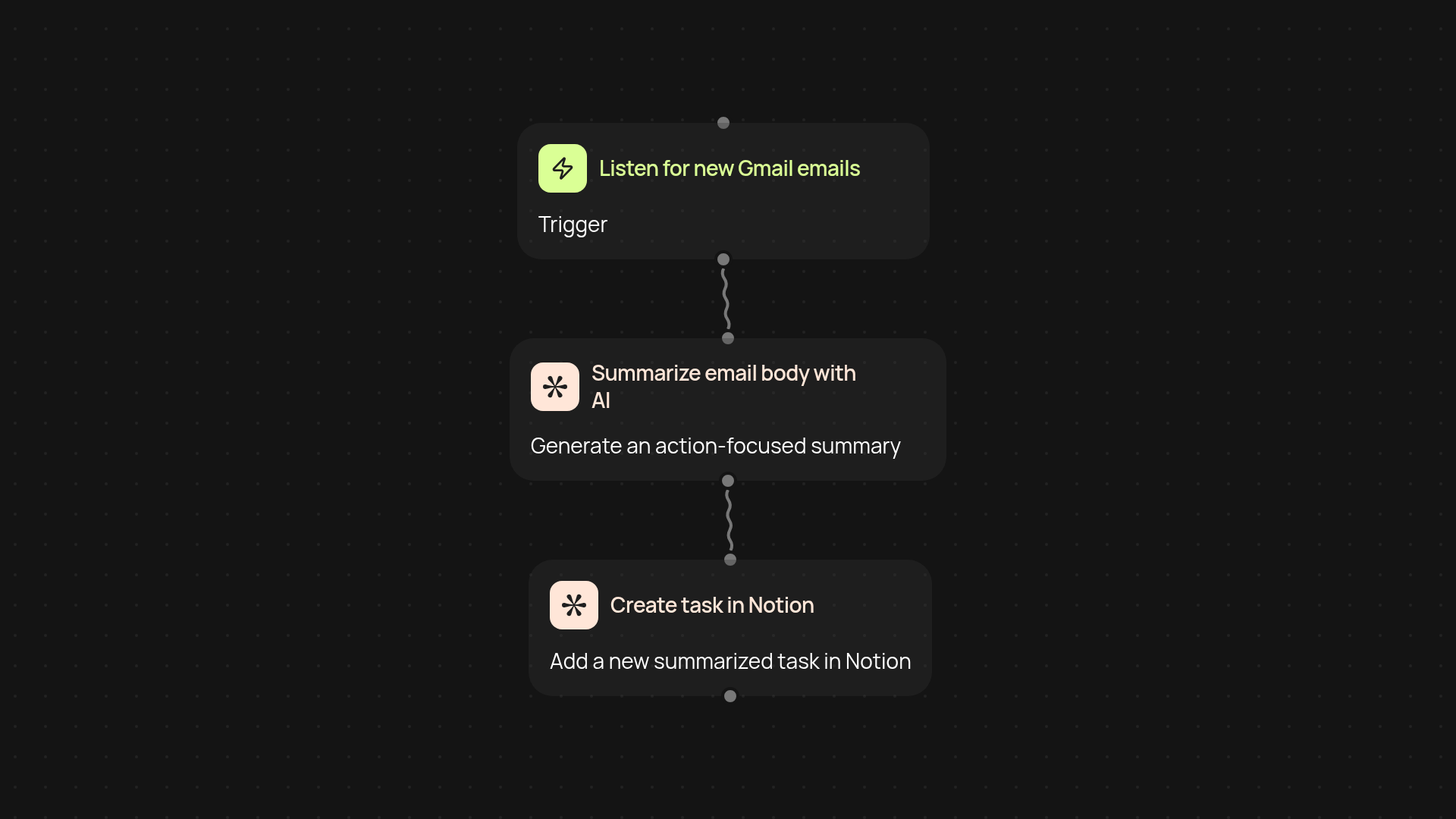 Gmail to Notion Task Creator — turn emails into actionable tasks