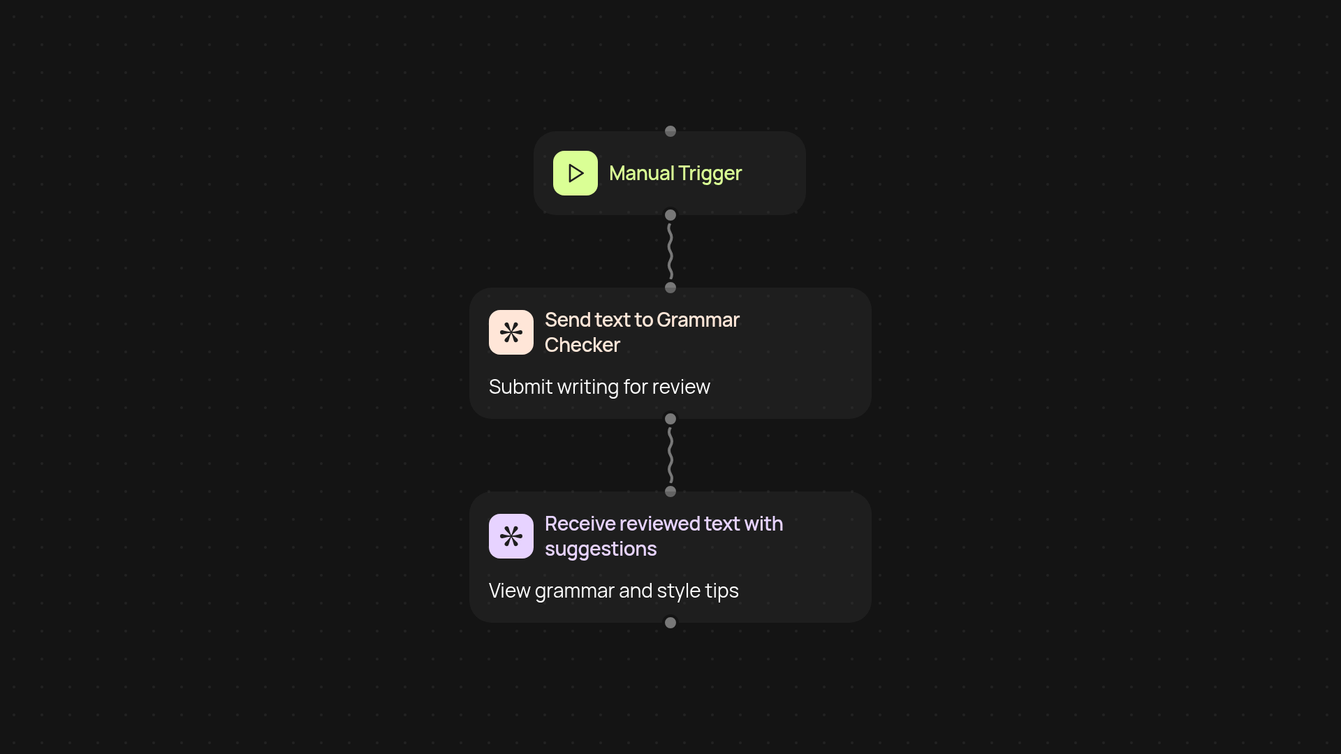 Grammar & Style Checker — polish your writing, hands-free