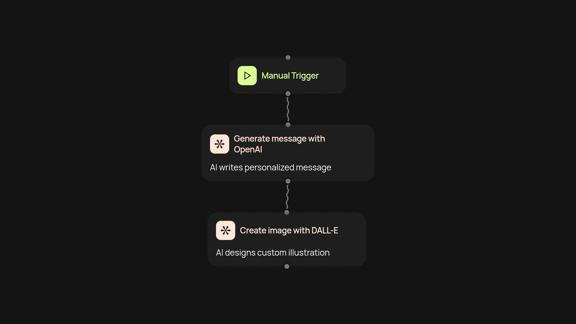 Greeting card generator — create personalized cards hands-free