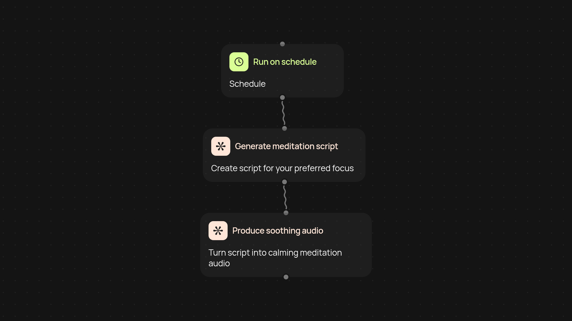 Guided Meditation Generator — create custom meditations effortlessly