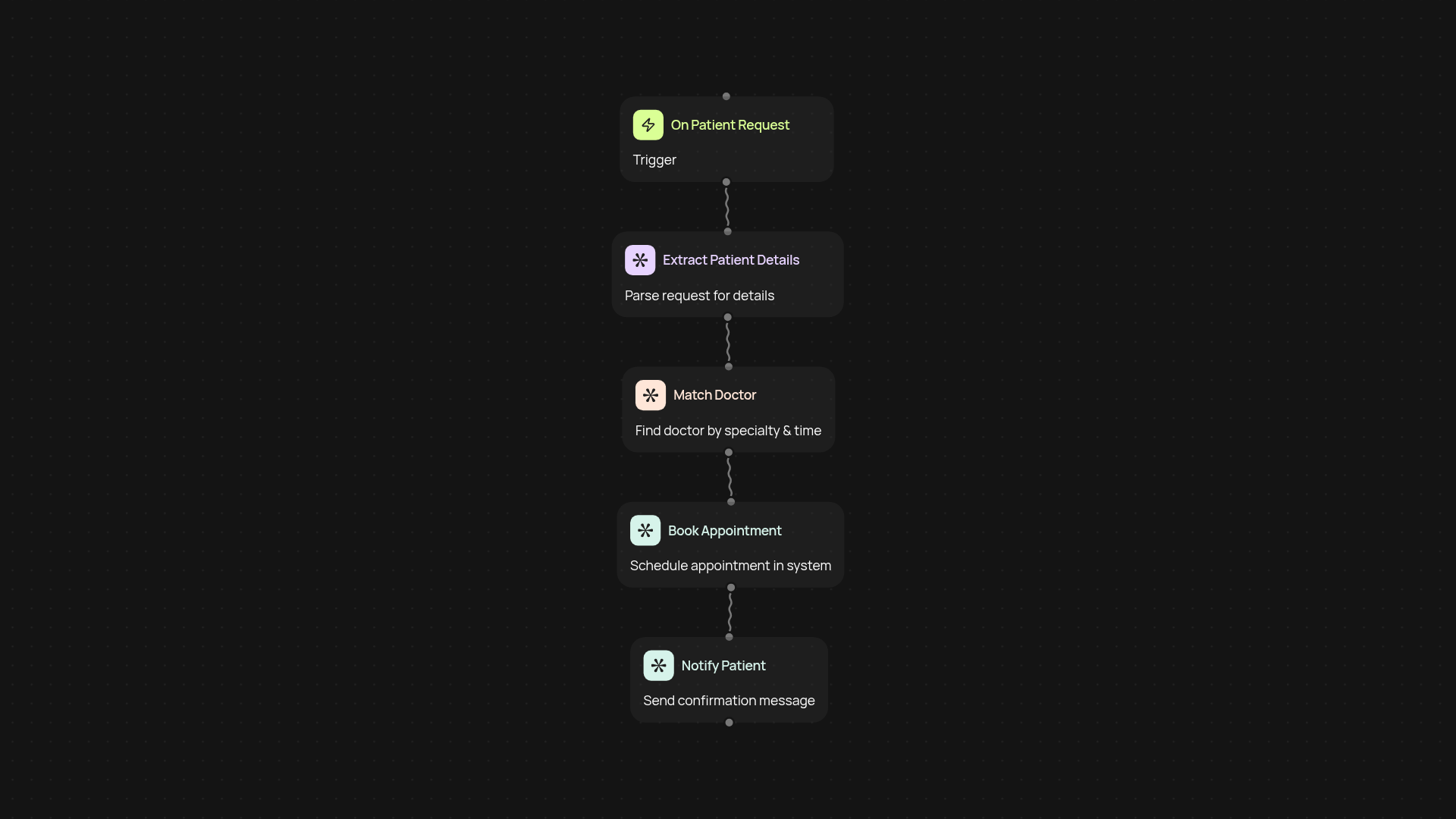 Healthcare Appointment Scheduler — AI-powered bookings, no phone calls needed