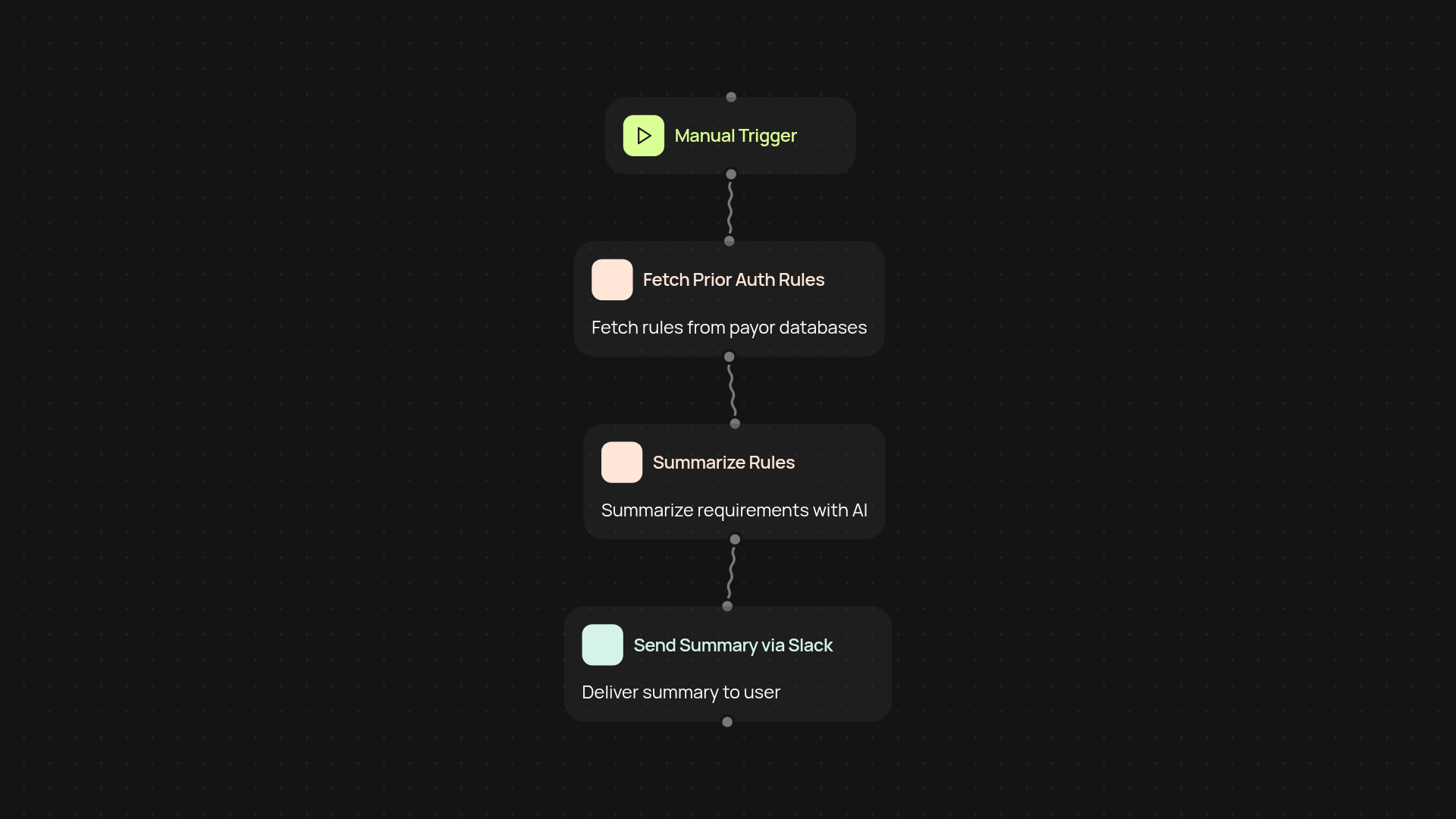 Healthcare Prior Authorization Bot — instantly extract authorization rules