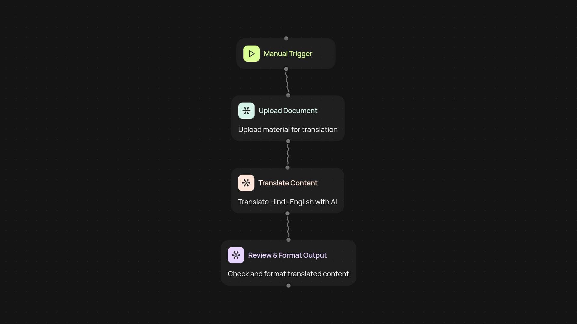 Hindi-English Educational Translator — translate learning content instantly