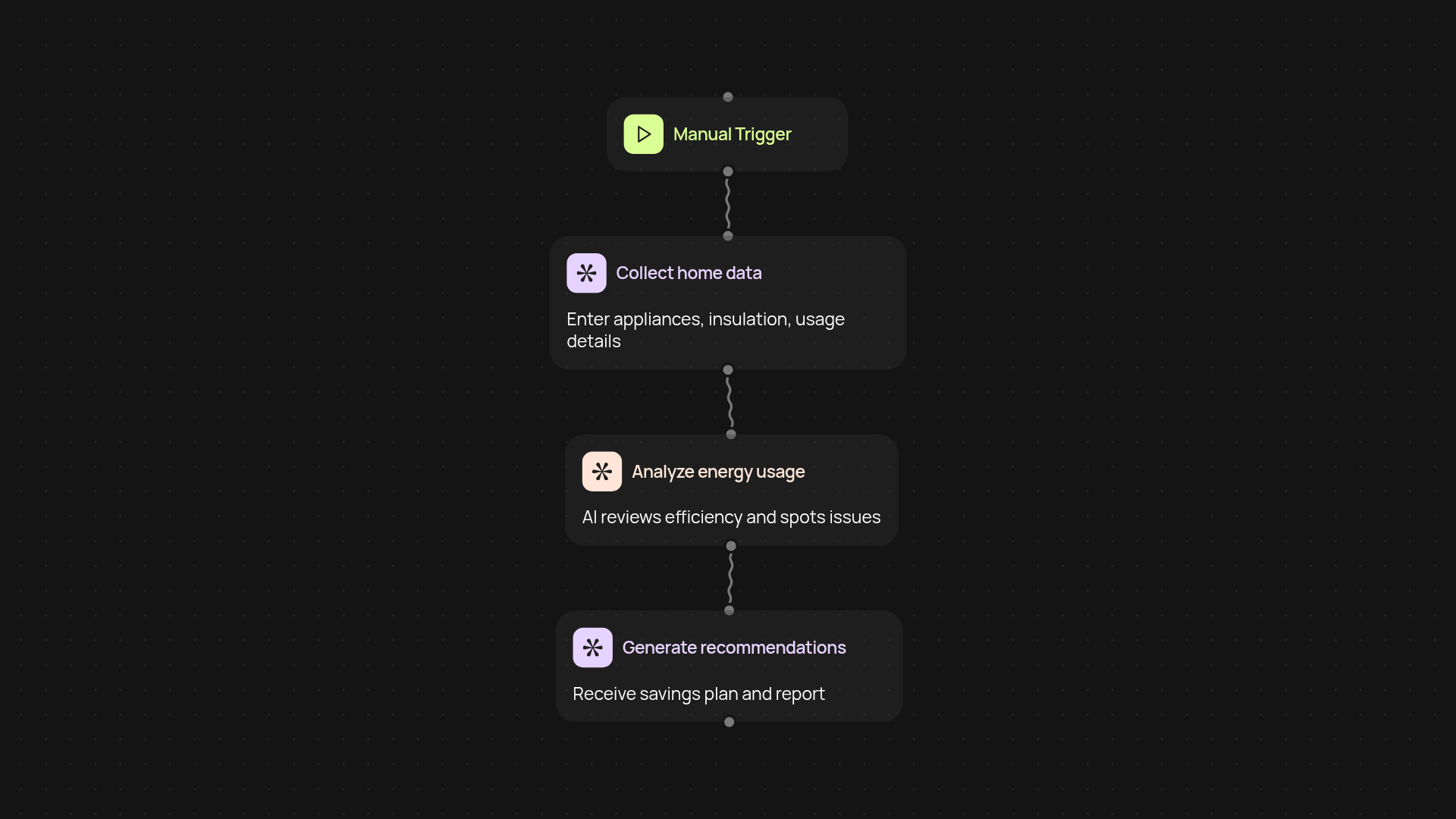 Home energy audit tool — pinpoint energy savings effortlessly