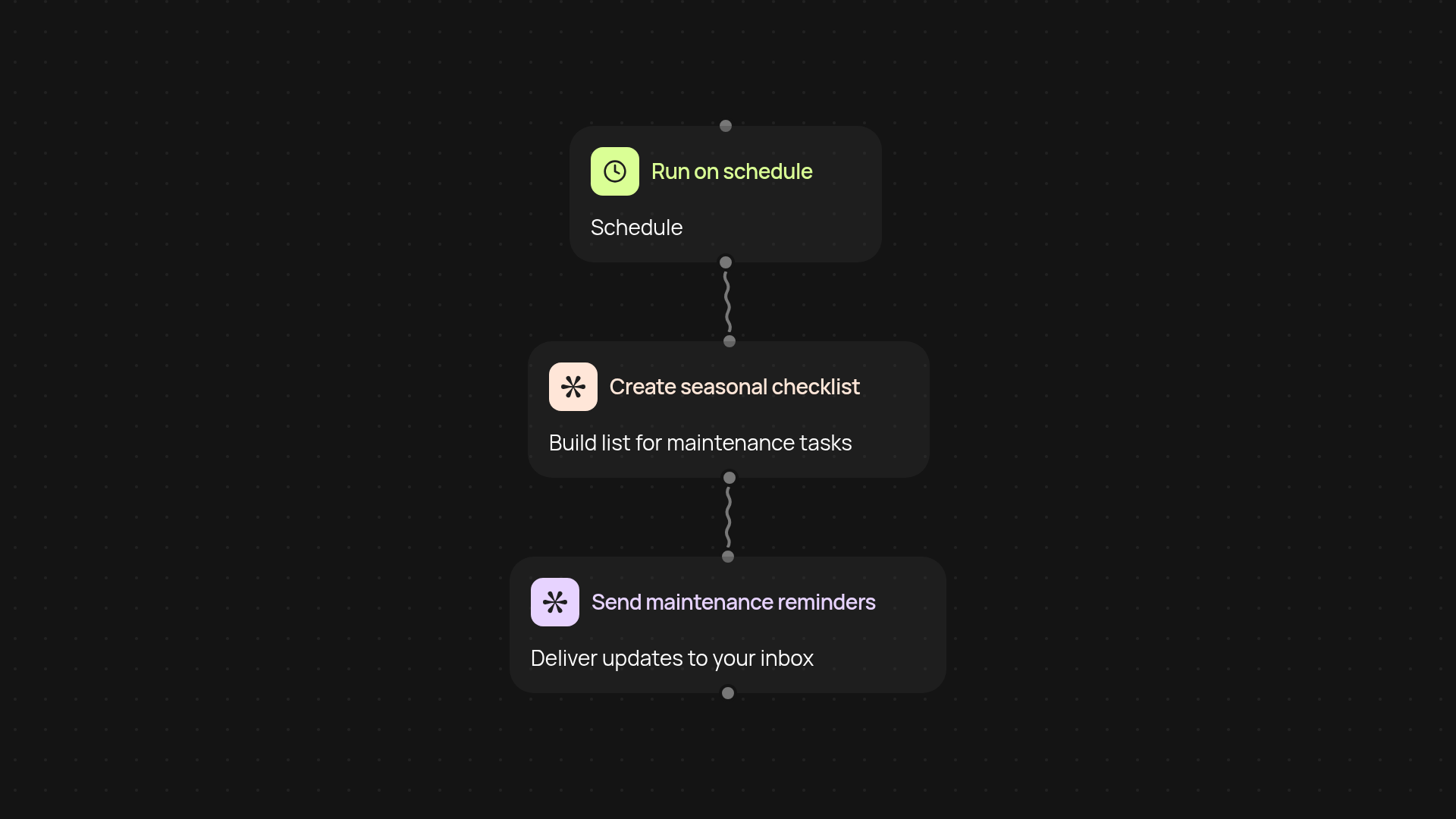 Home Maintenance Scheduler — create seasonal checklists easily