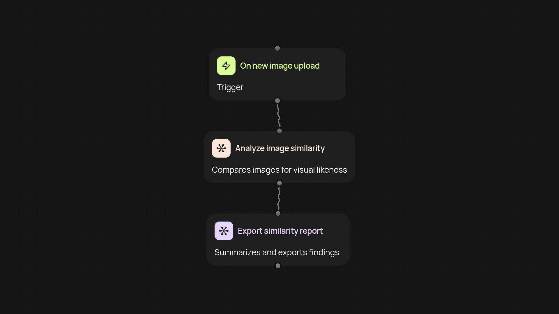 Image similarity analyzer — spot lookalike images instantly
