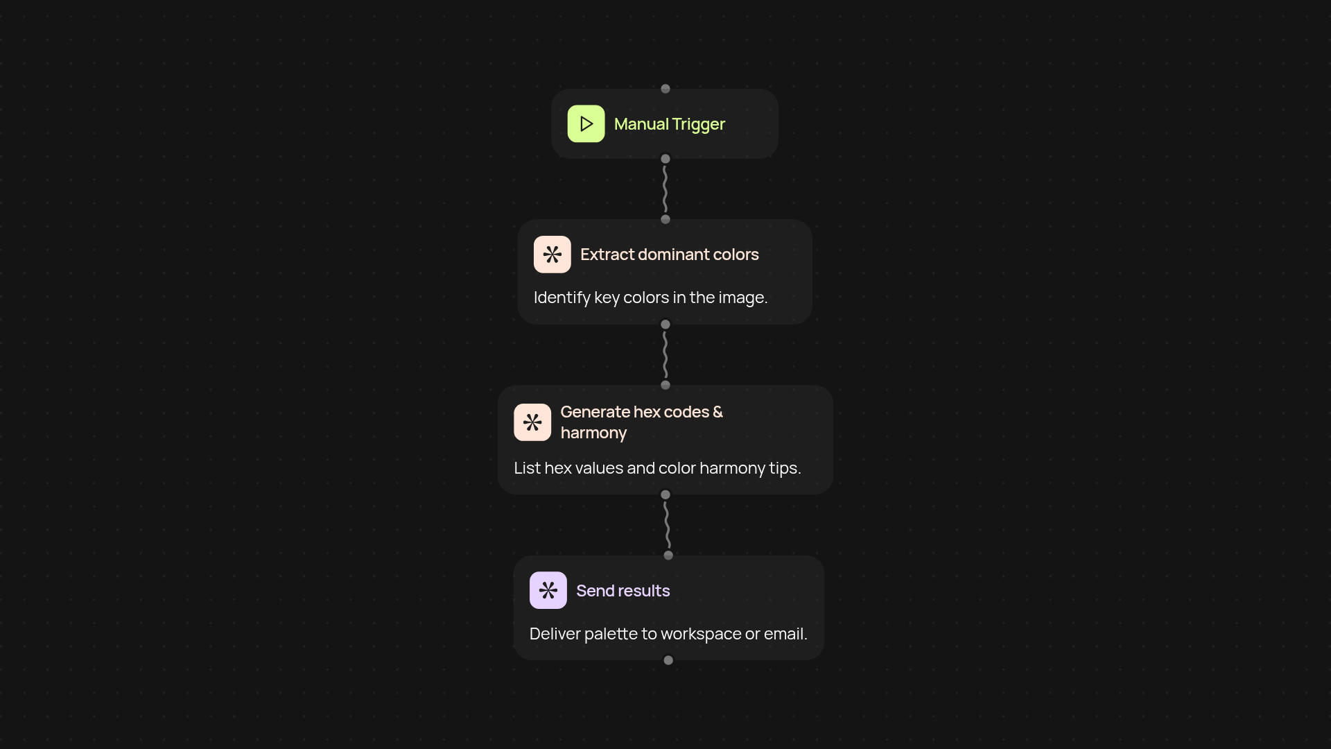Image to color palette — fast hex codes & harmony suggestions