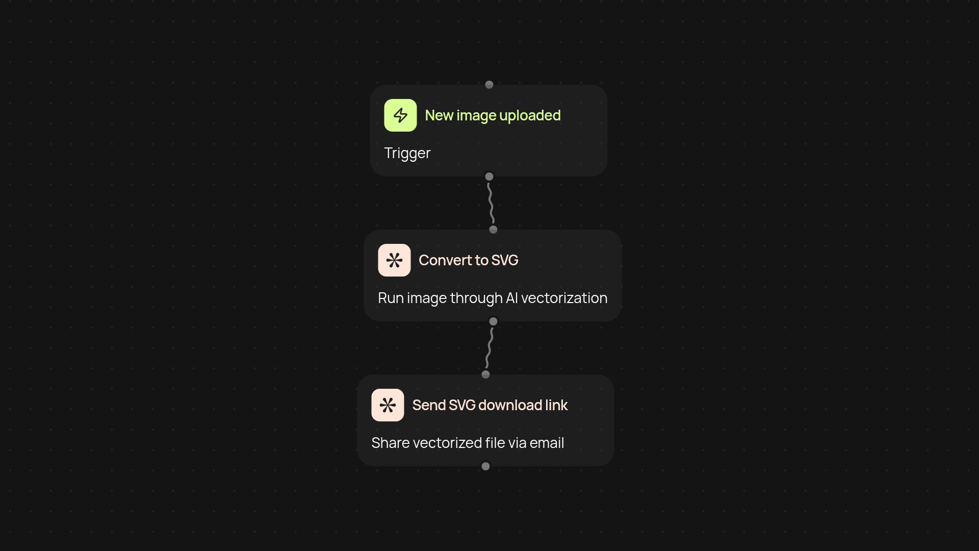 Image to SVG Converter — transform images into crisp vectors