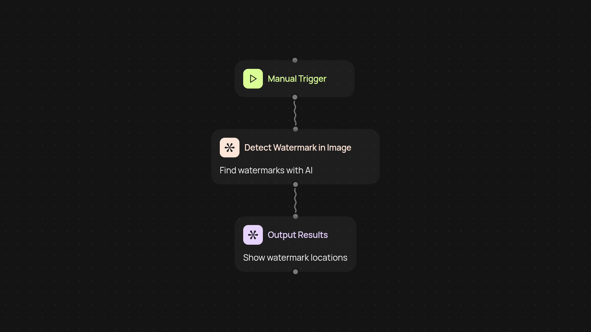 Image Watermark Remover — detect and locate watermarks, instantly