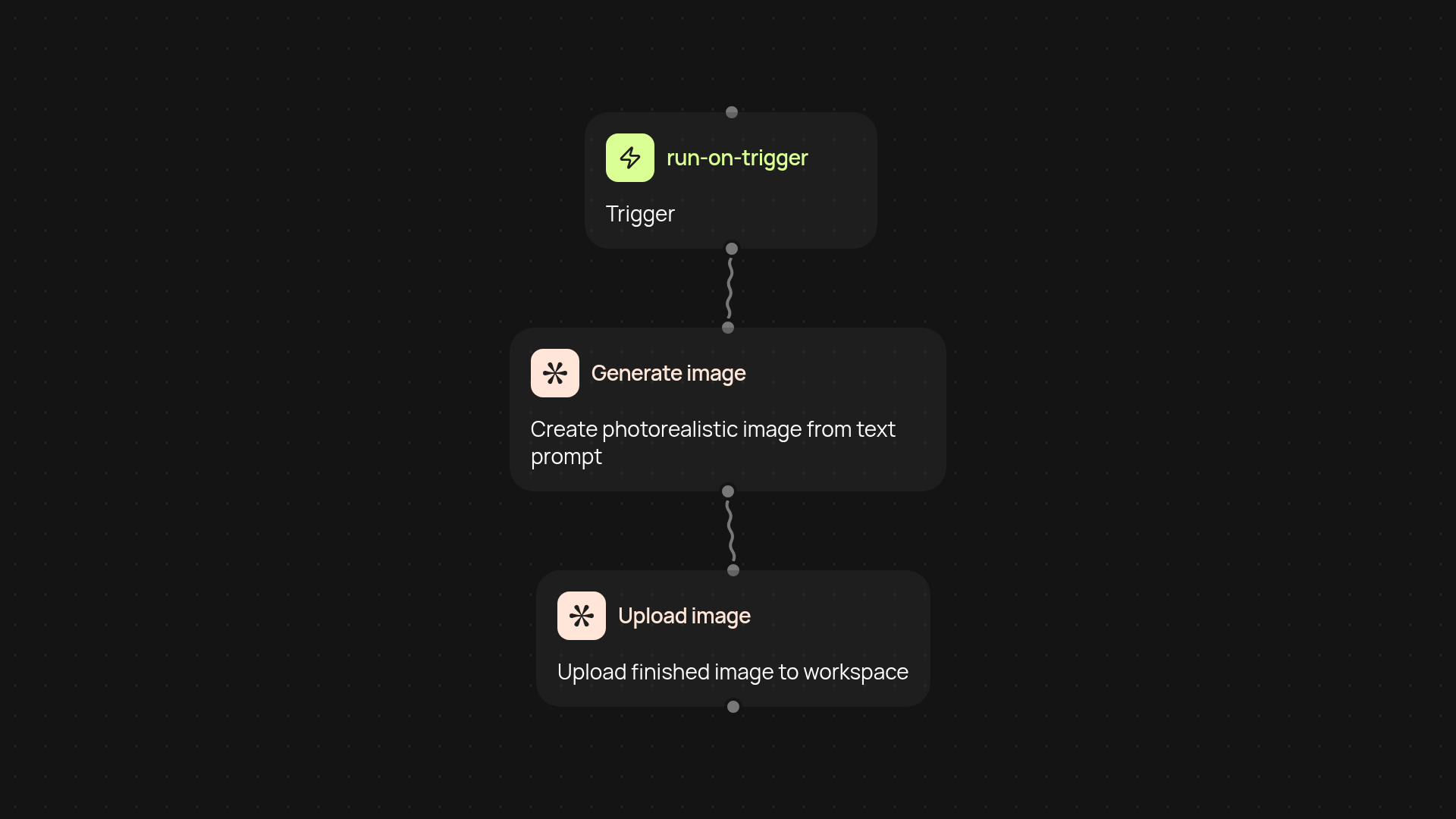 Imagen 4 Generator — create photorealistic images hands-free