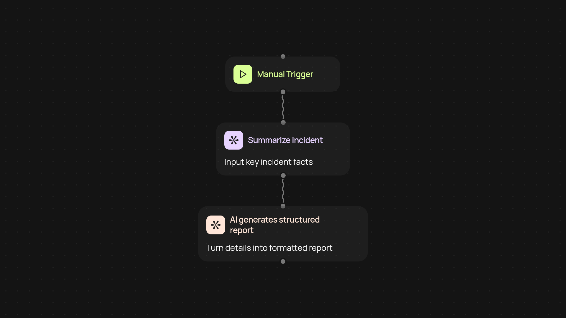 Incident Report Generator — create structured reports in minutes