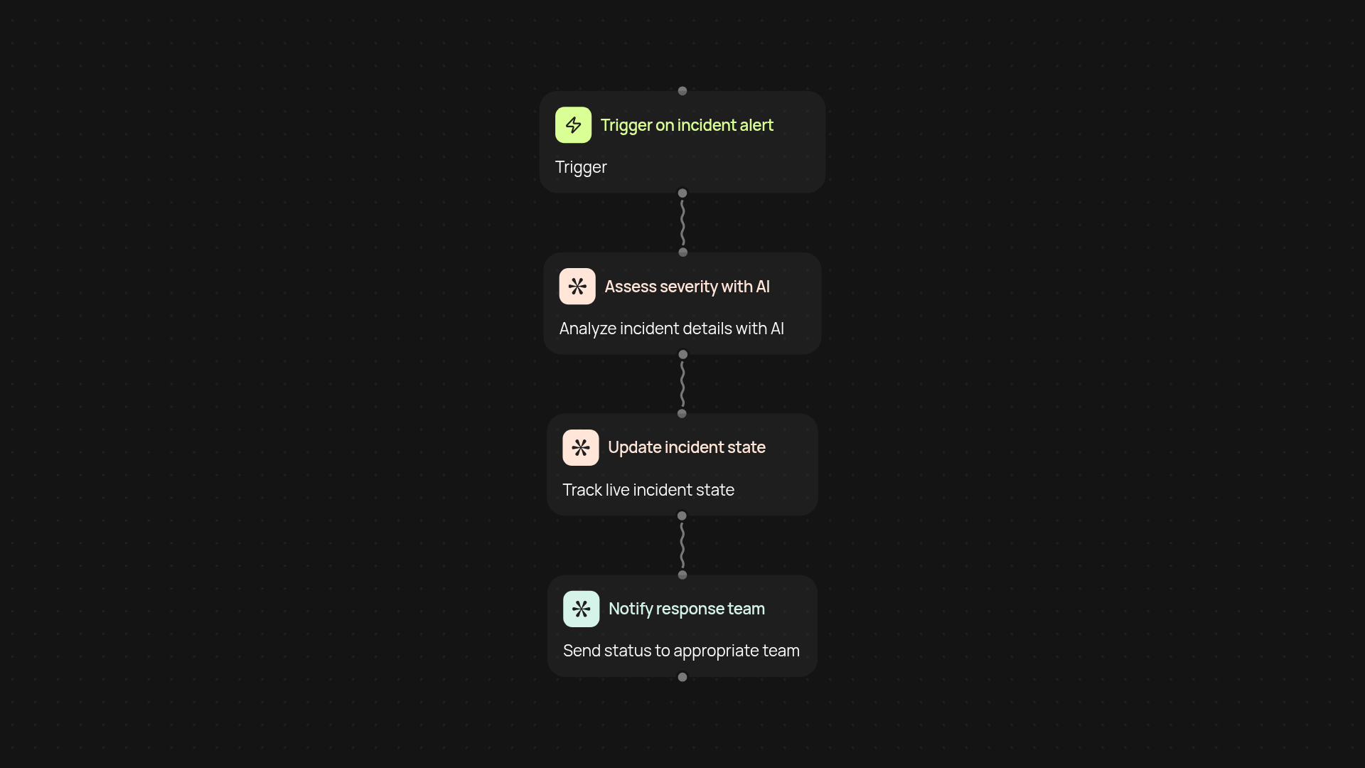 Incident response automation — manage IT incidents on autopilot