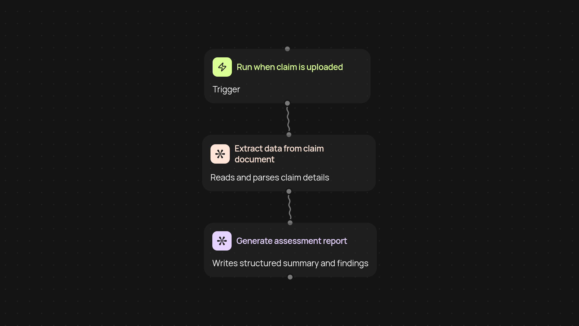 Insurance claim processor — automate claim assessments