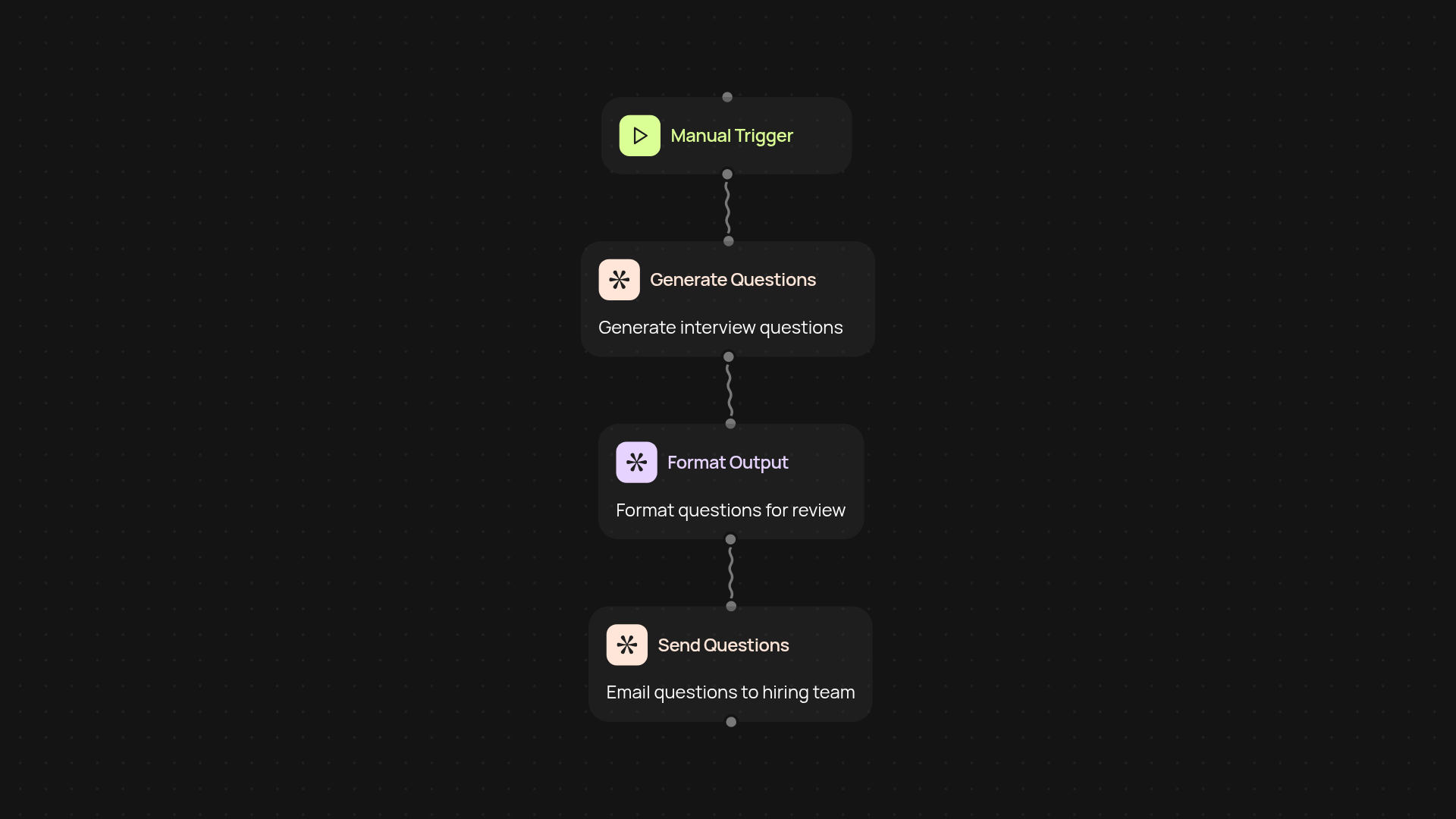 Interview Question Generator — create tailored interview questions fast