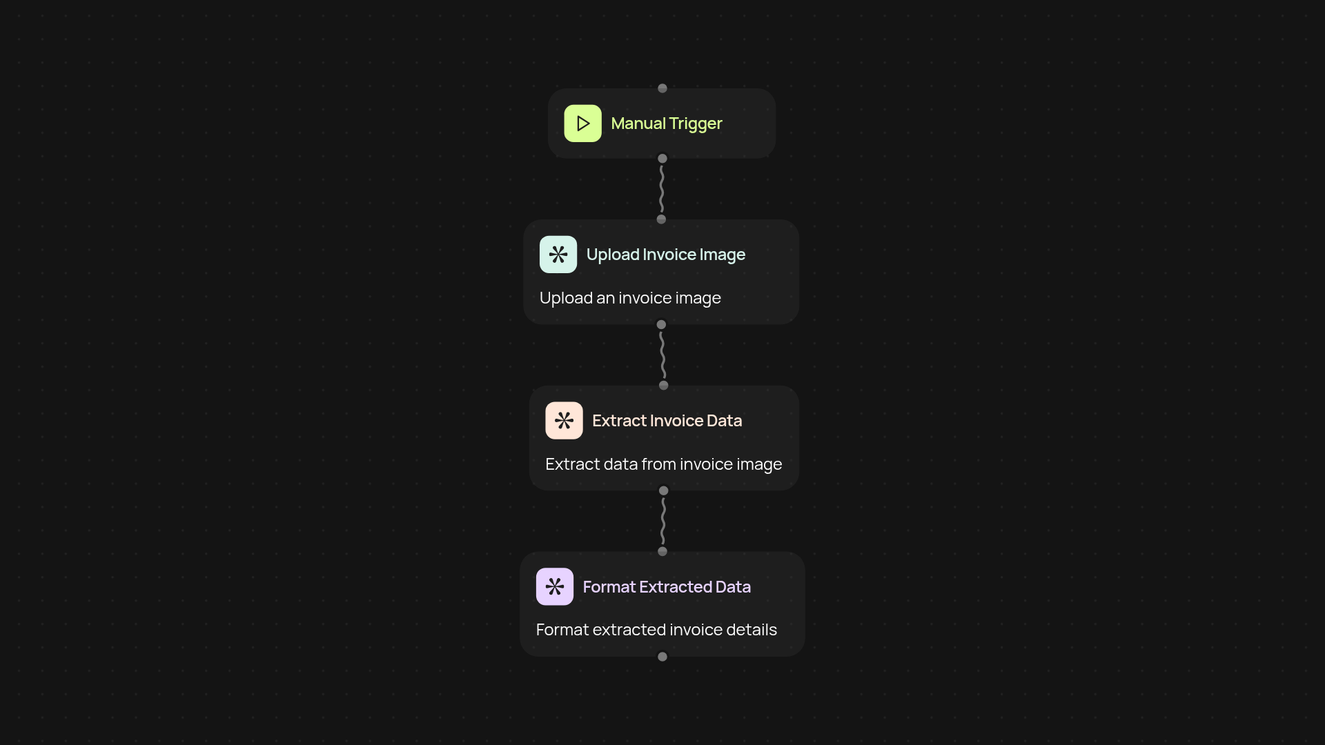 Invoice Data Extractor — turn any invoice into structured data