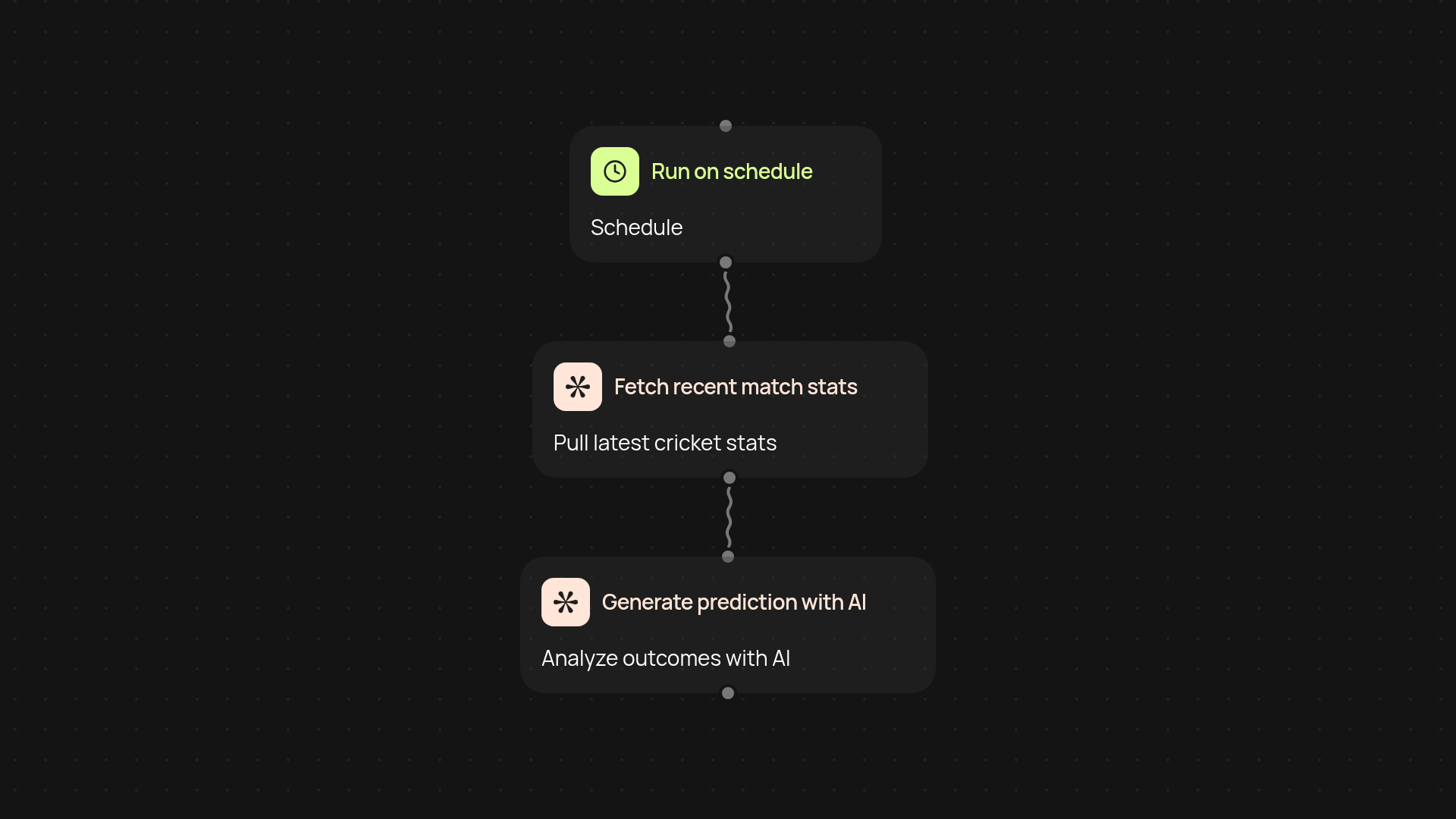 IPL Match Predictor — forecast cricket match winners on autopilot