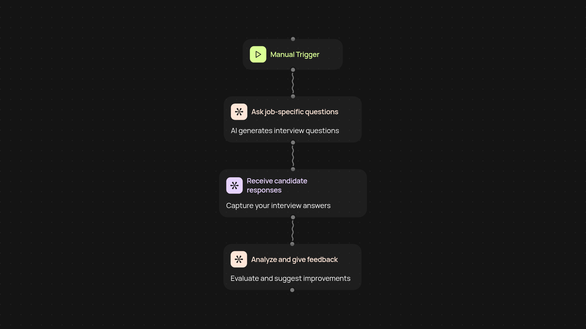 Job Interview Prep Coach — ace every interview without stress