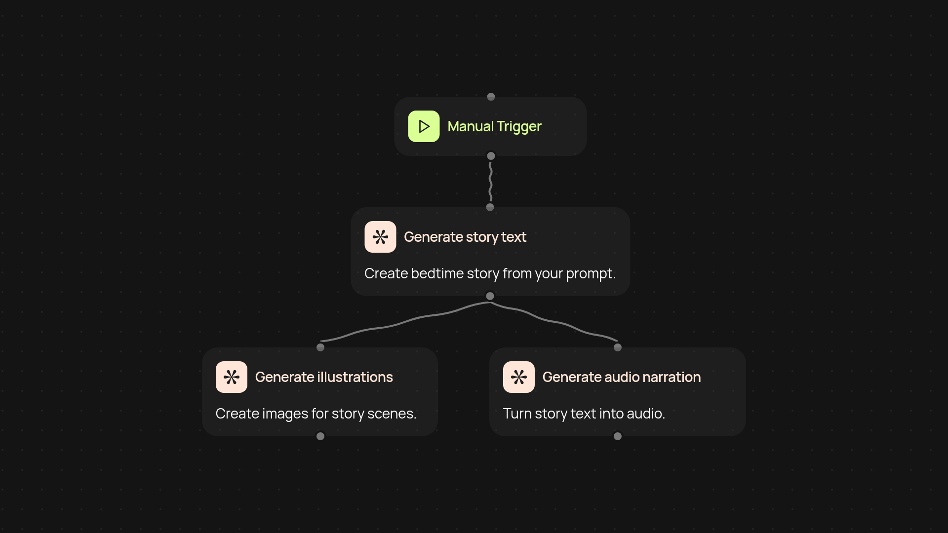 Kids Bedtime Story Generator — stories made magical, hands-free