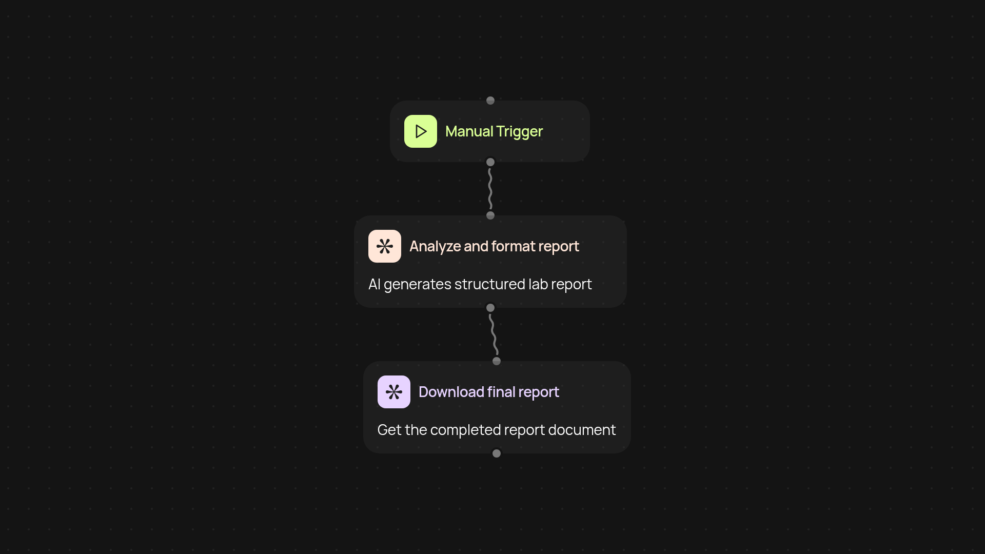 Lab Report Generator — create structured lab reports in seconds
